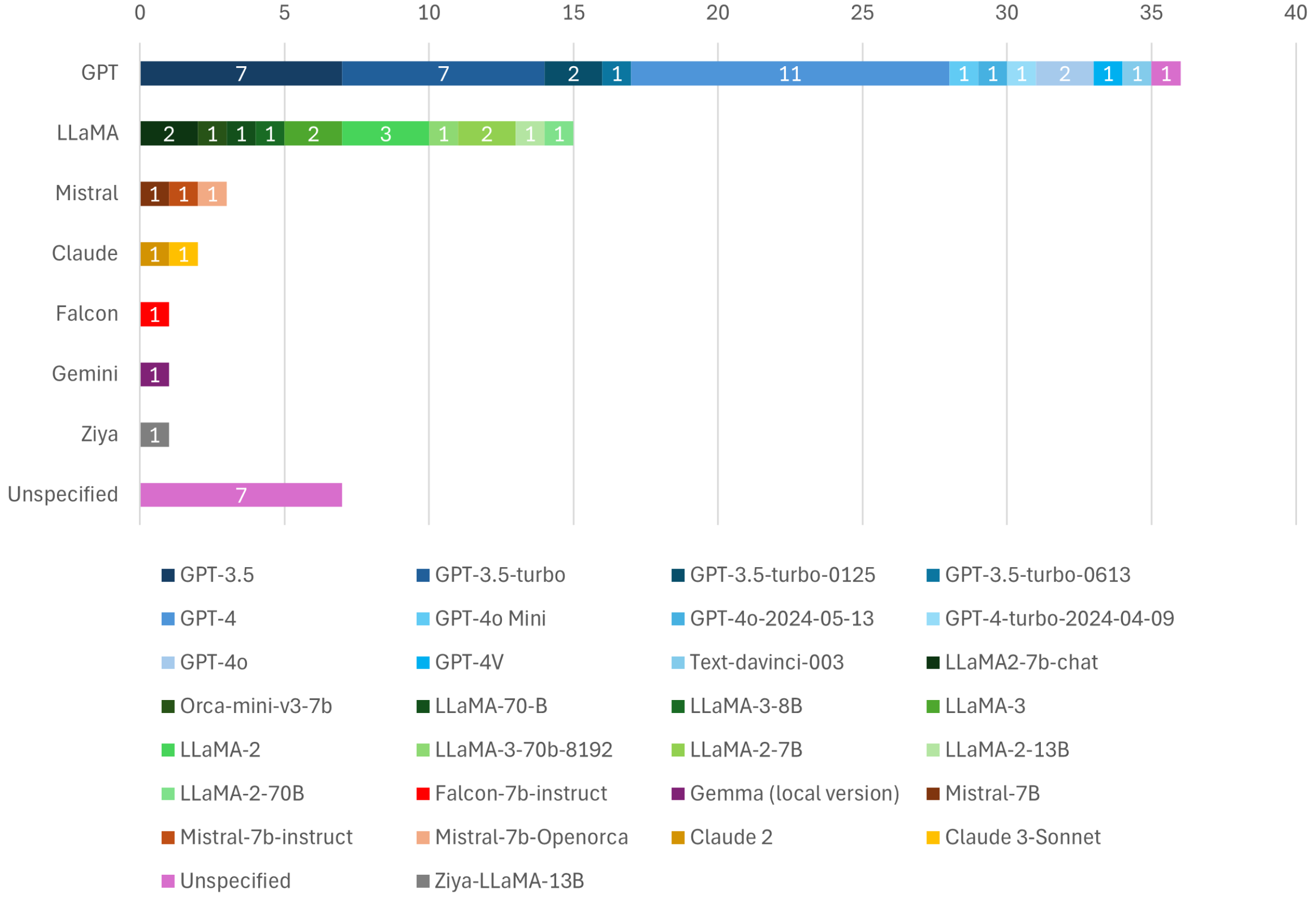 Applsci 15 04234 g004