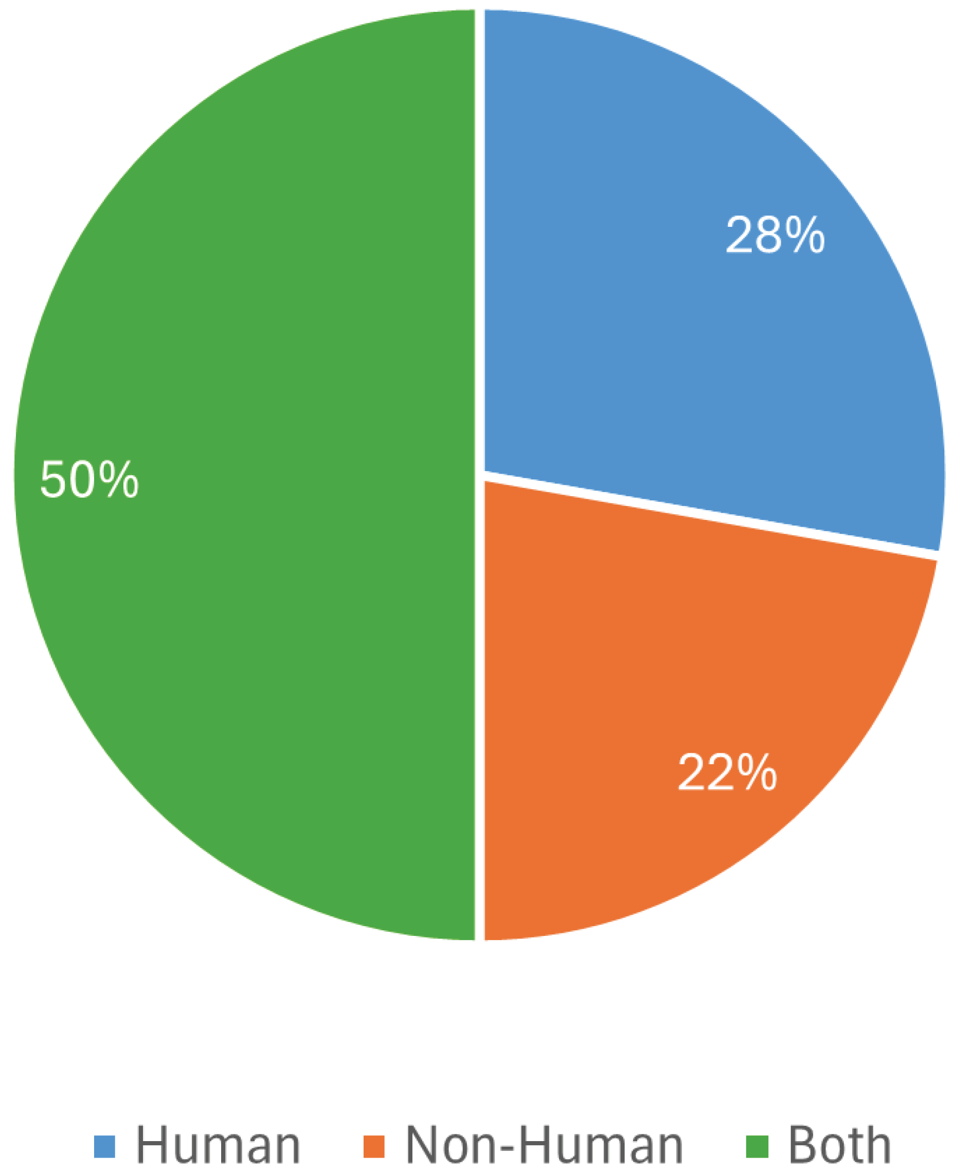 Applsci 15 04234 g006