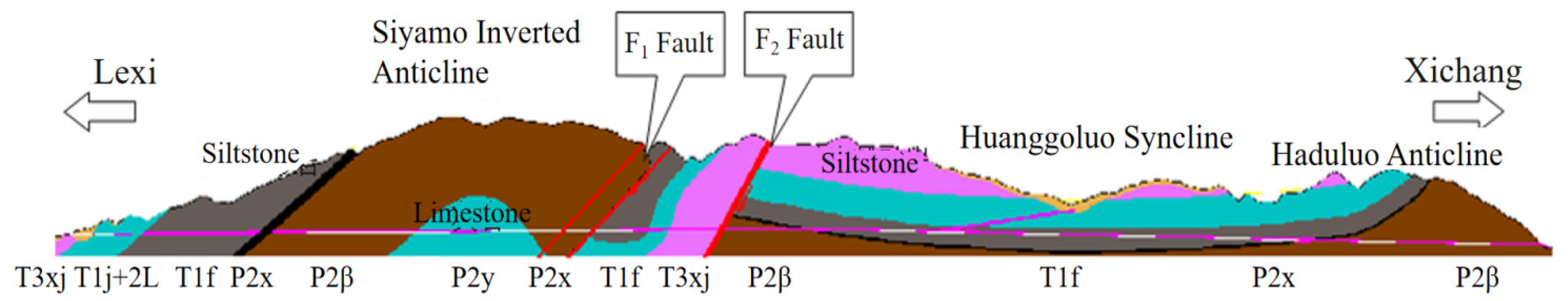 Applsci 15 04239 g005
