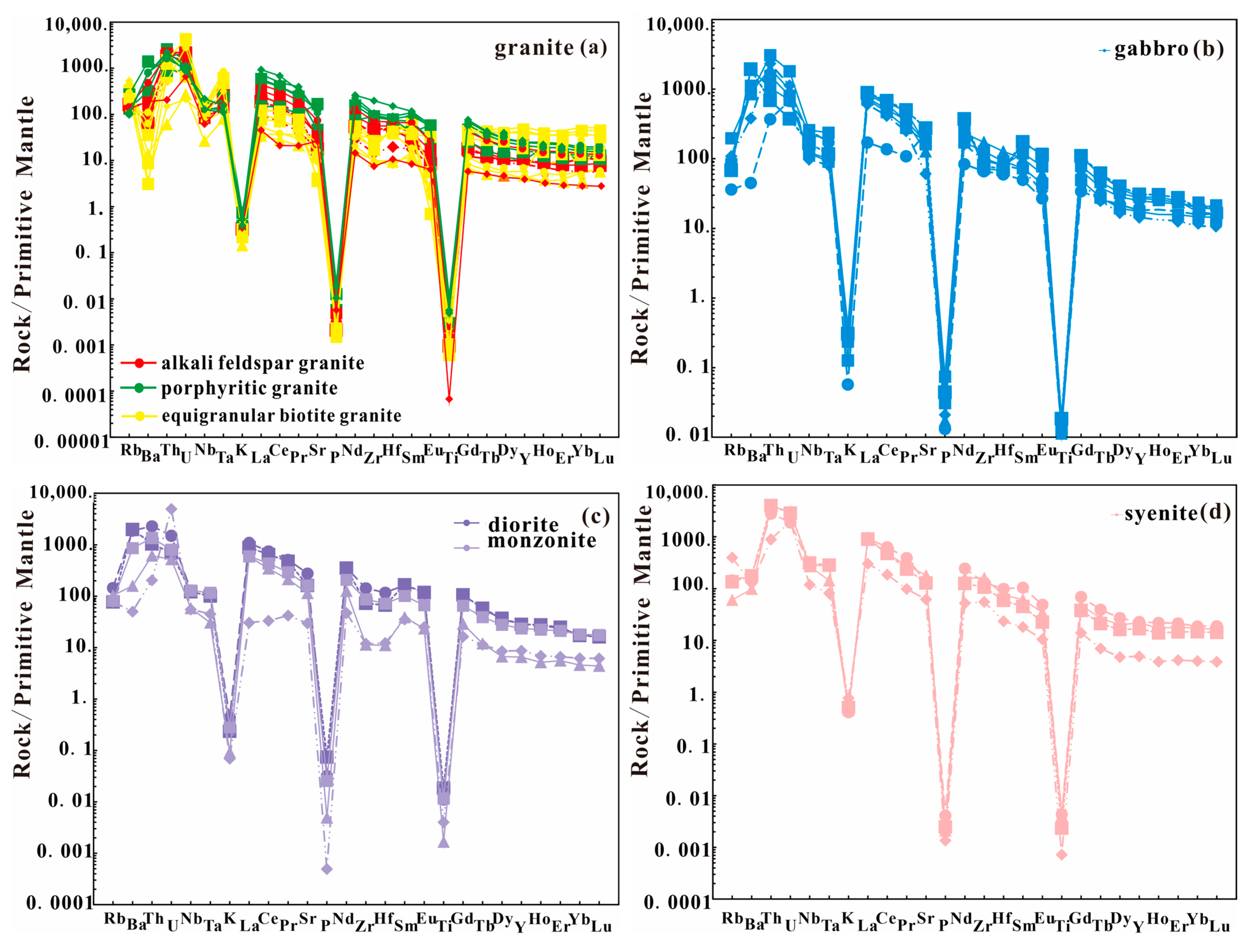 Applsci 15 04242 g005