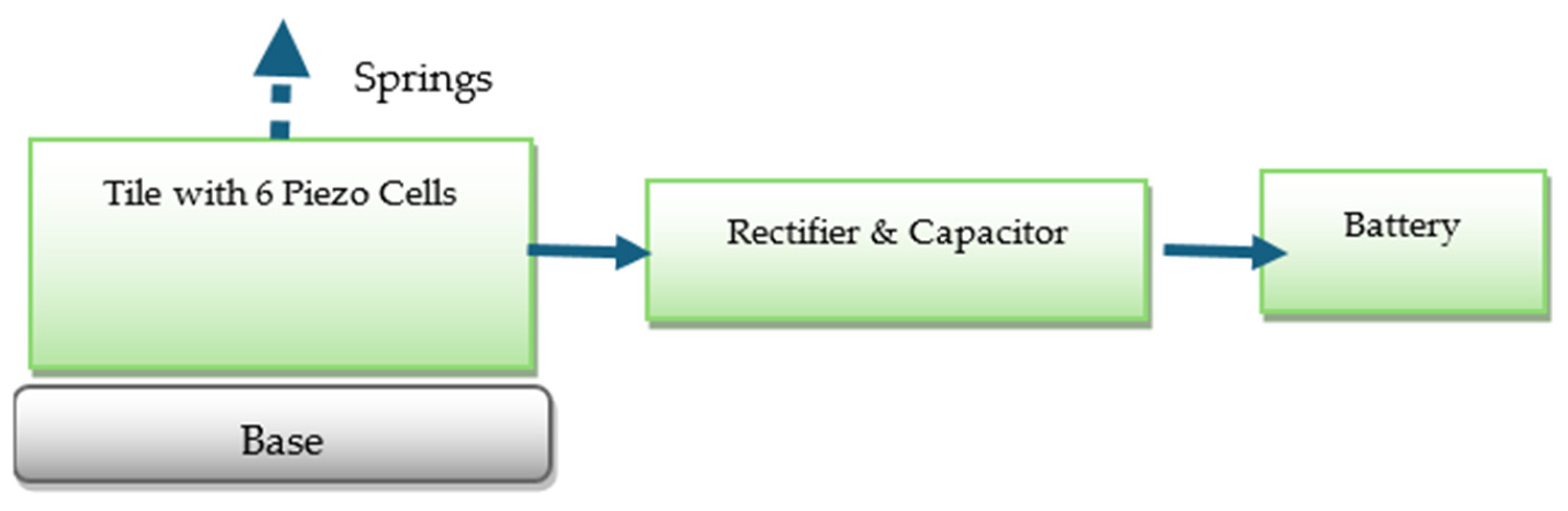 Applsci 15 04247 g005