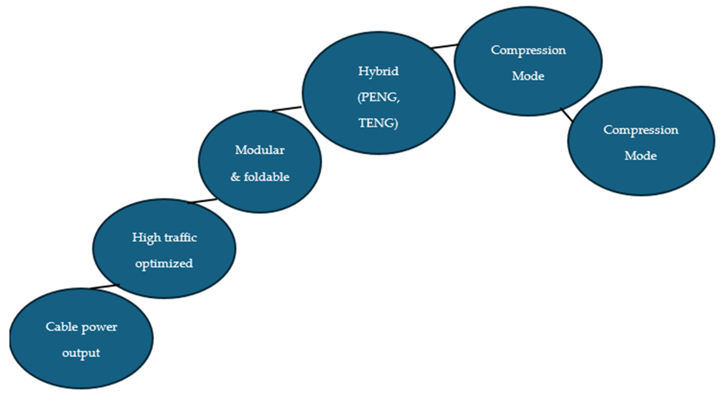 Applsci 15 04247 g007