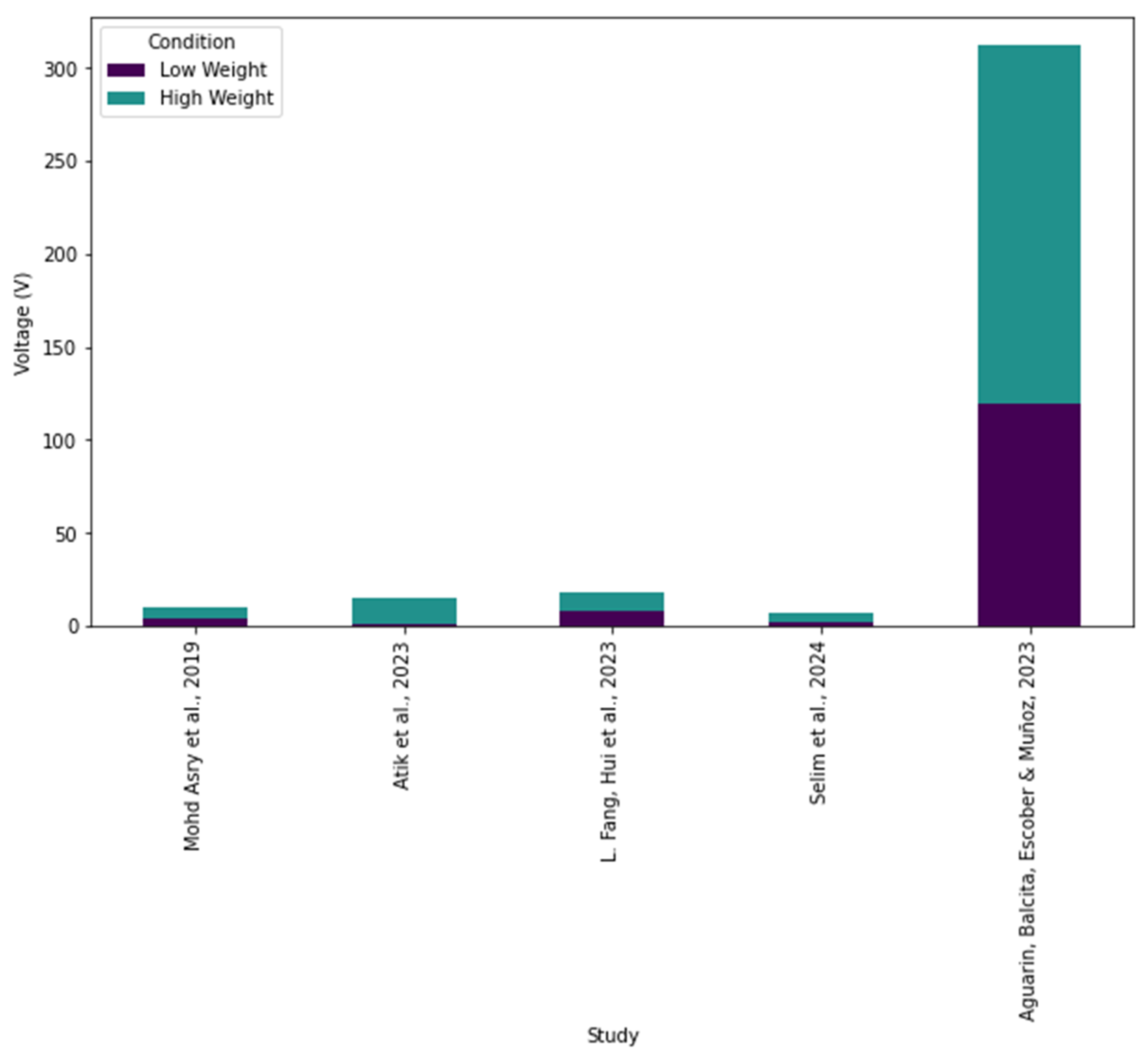 Applsci 15 04247 g010