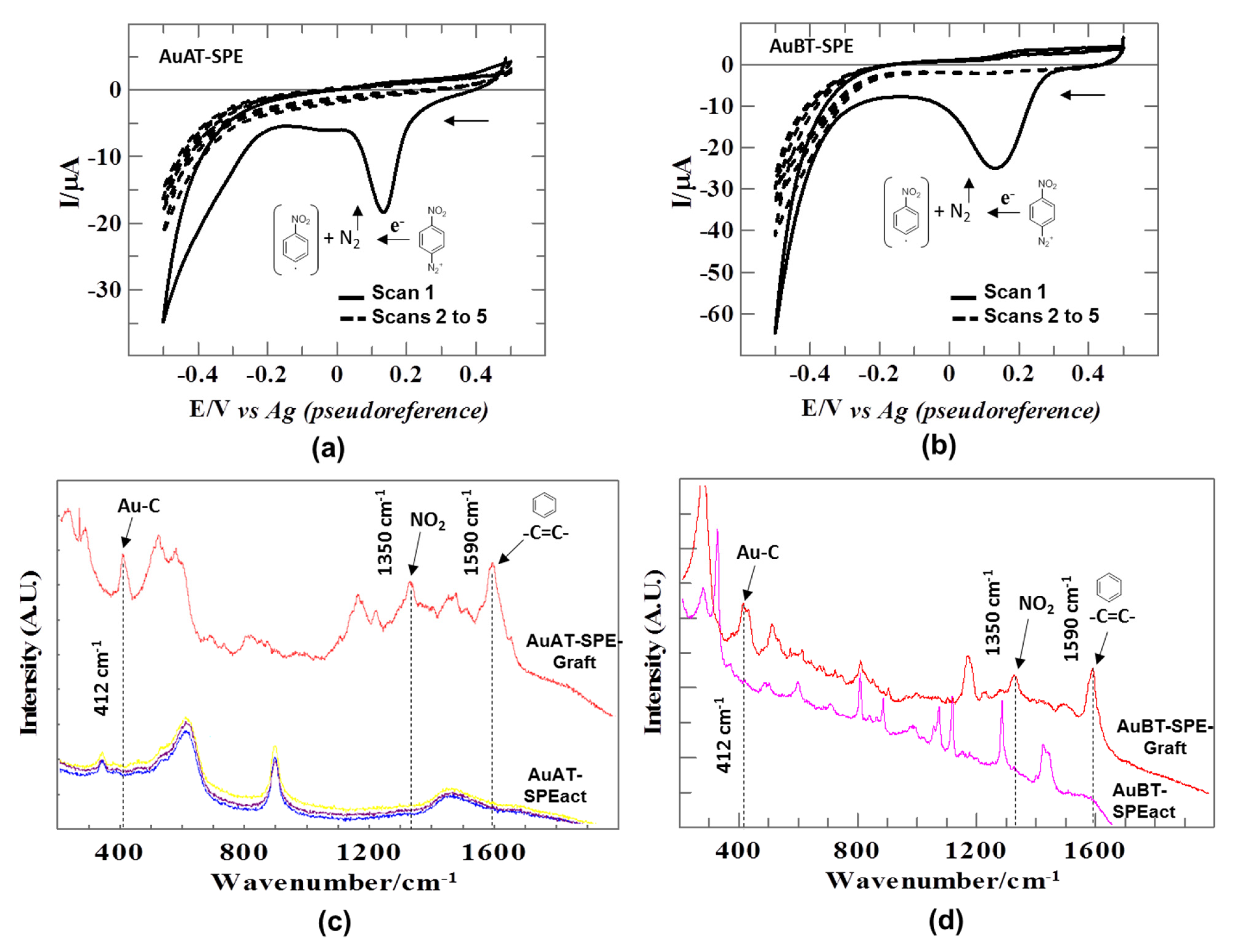 Applsci 15 04250 g002