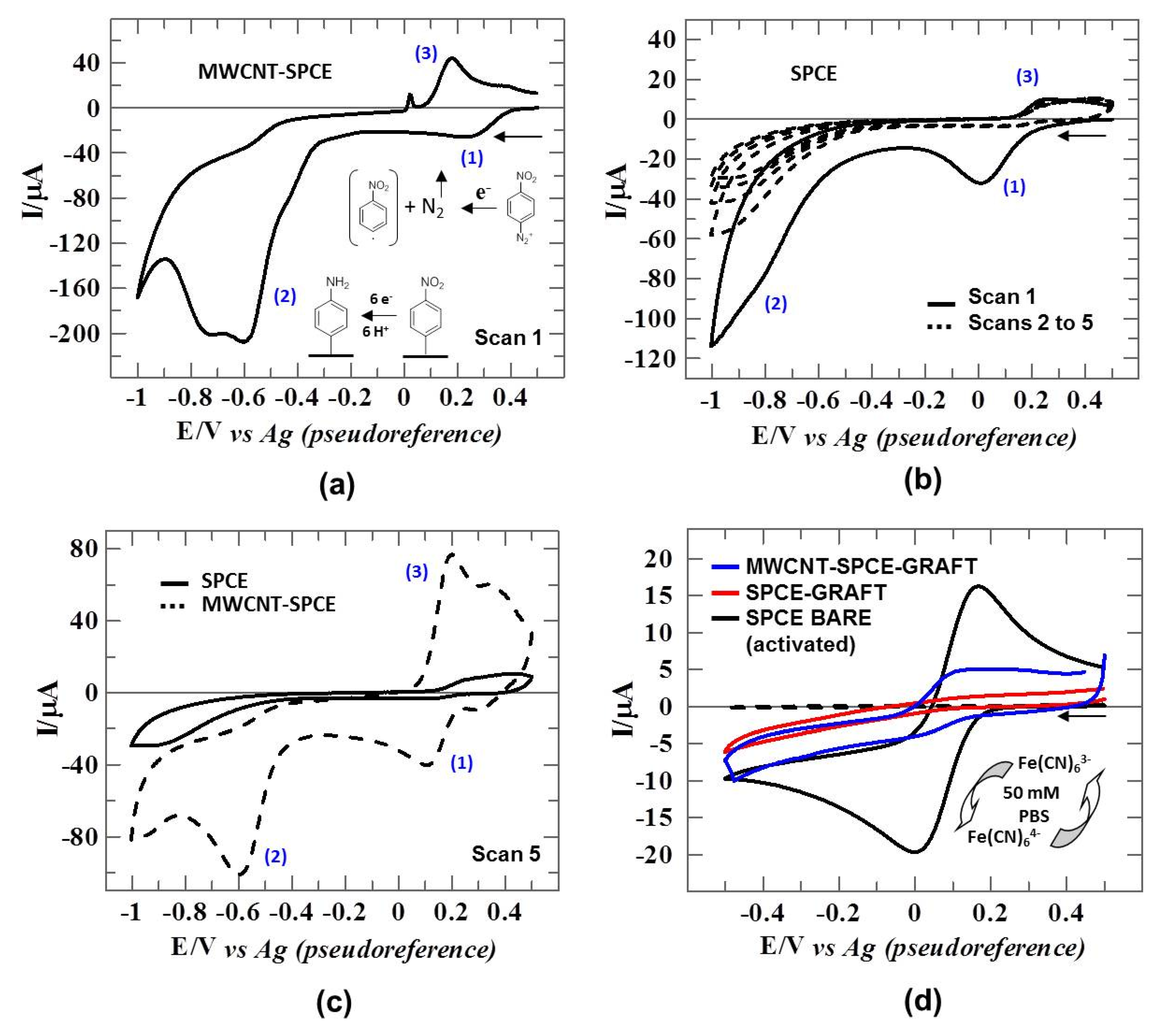 Applsci 15 04250 g003