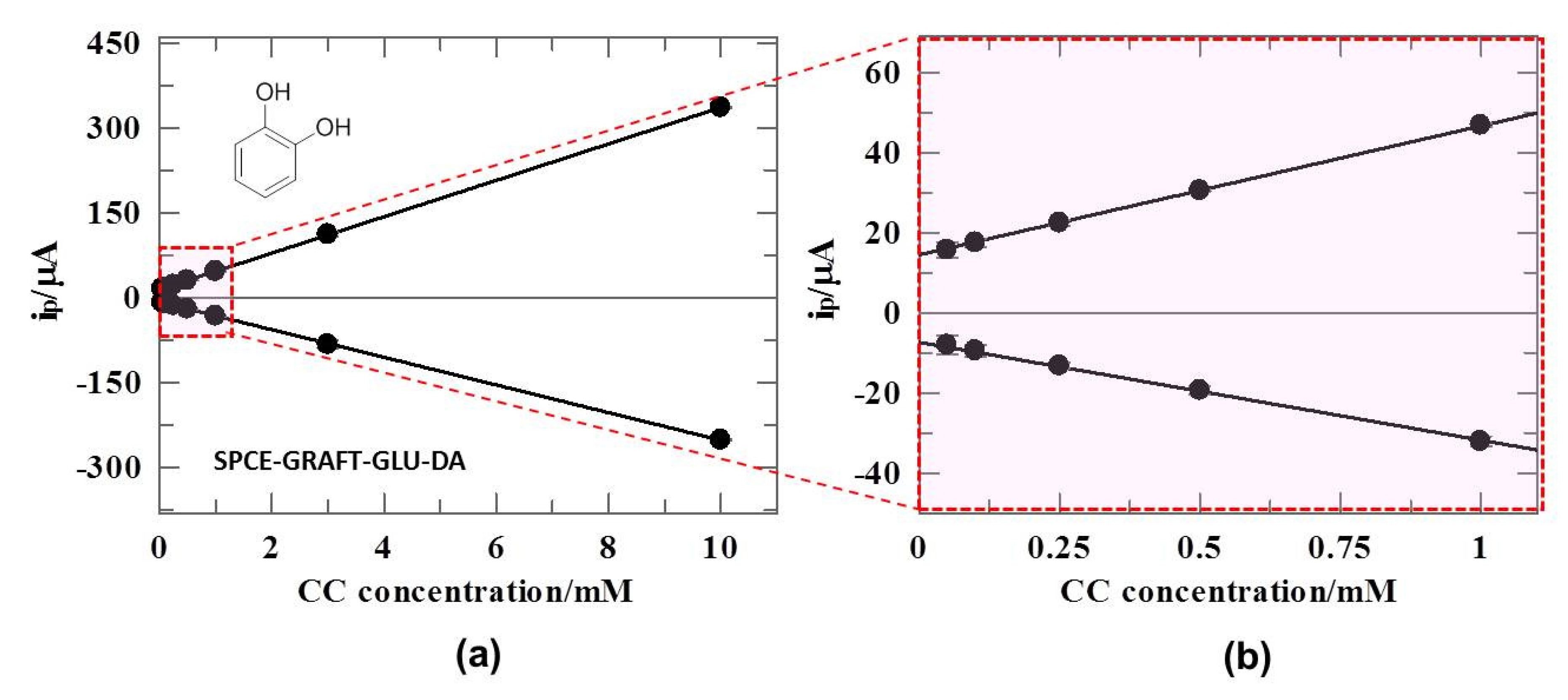 Applsci 15 04250 g007