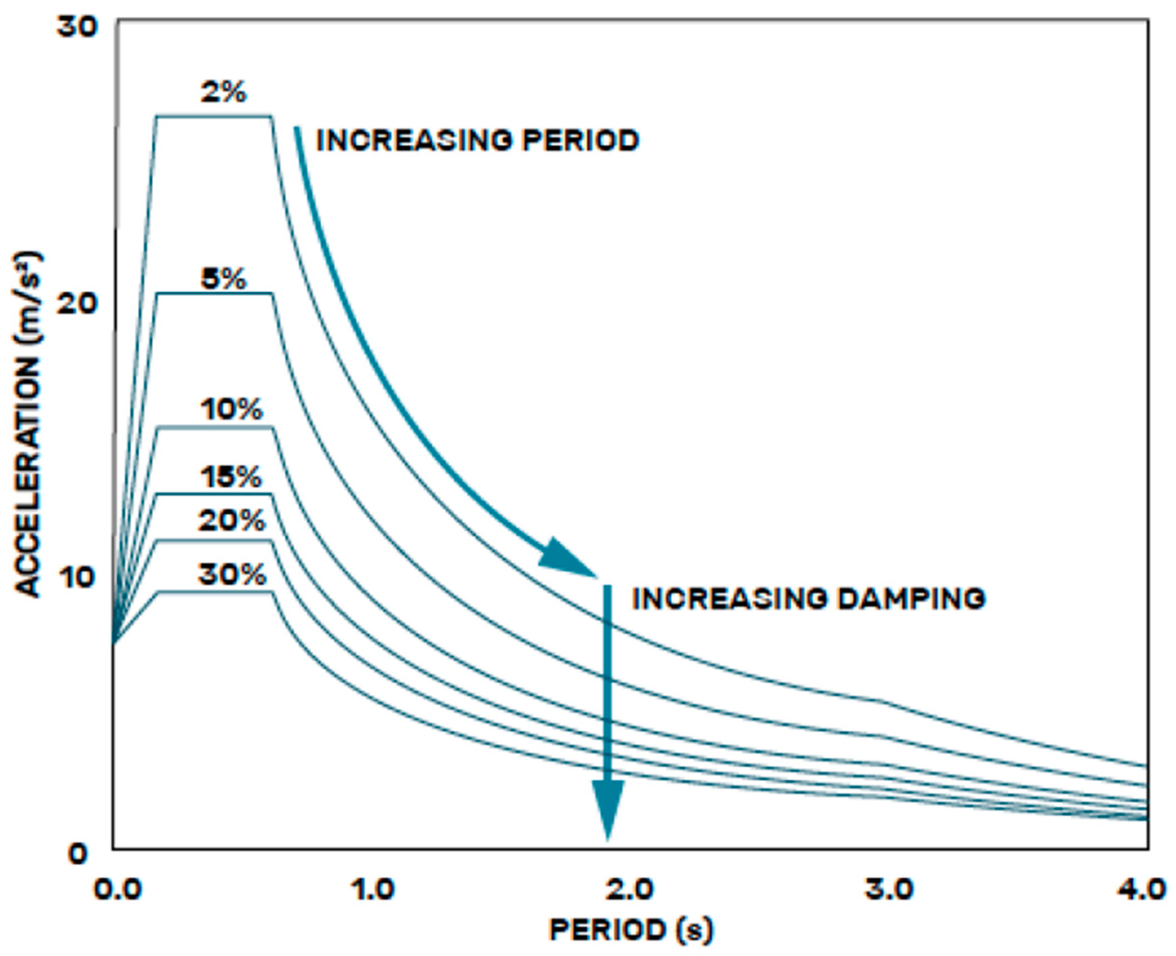 Applsci 15 04254 g004