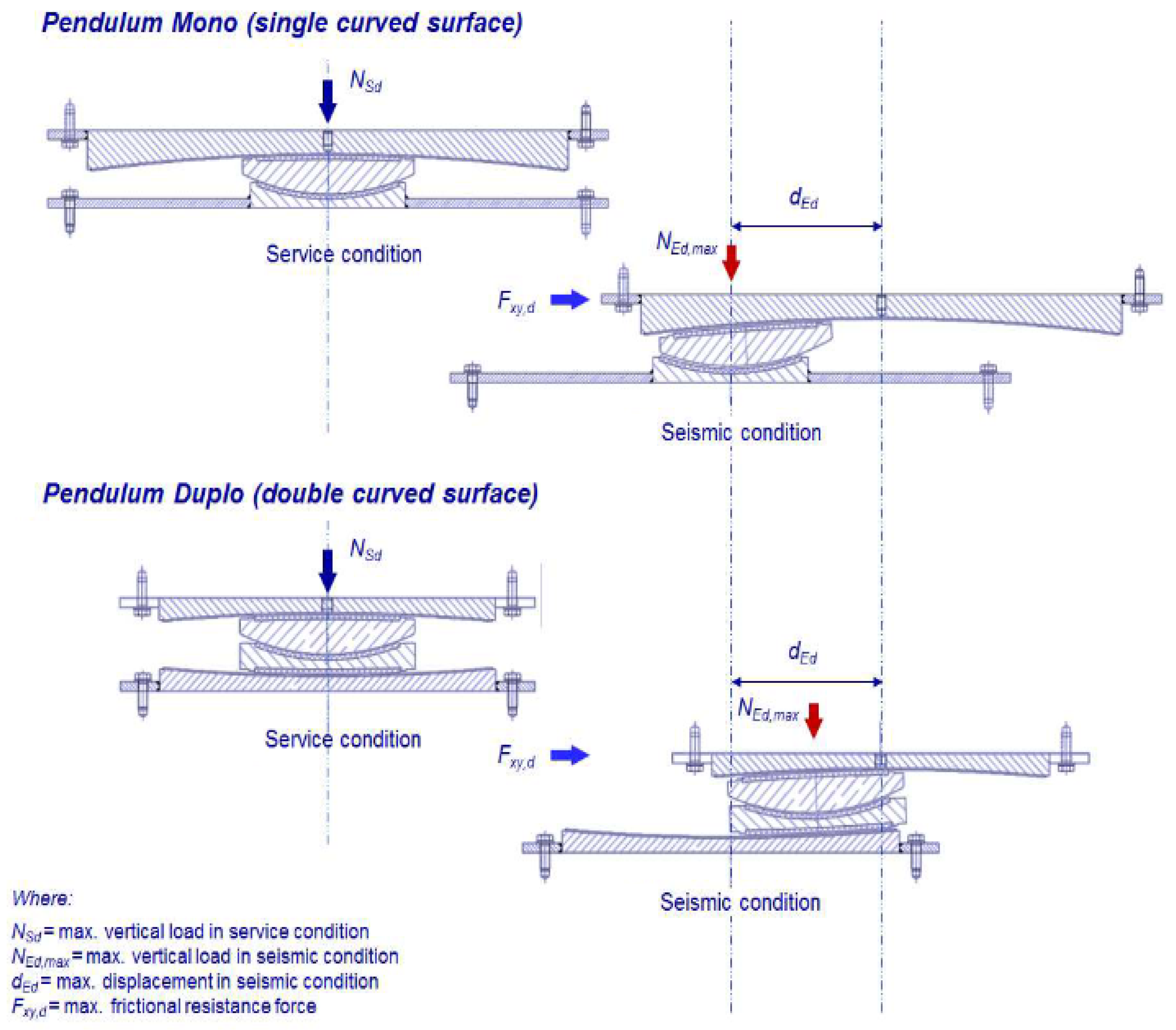 Applsci 15 04254 g005