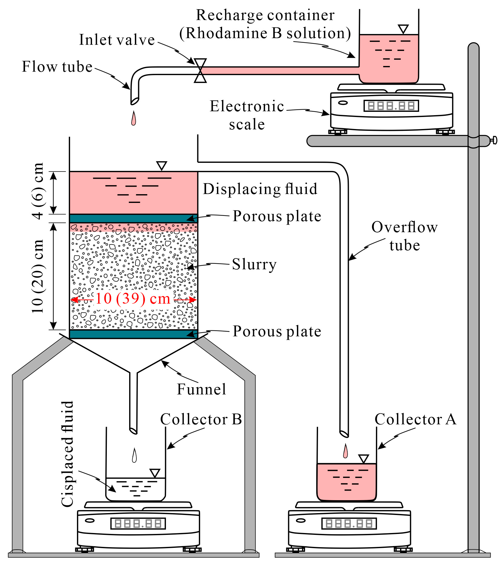 Applsci 15 04282 g003