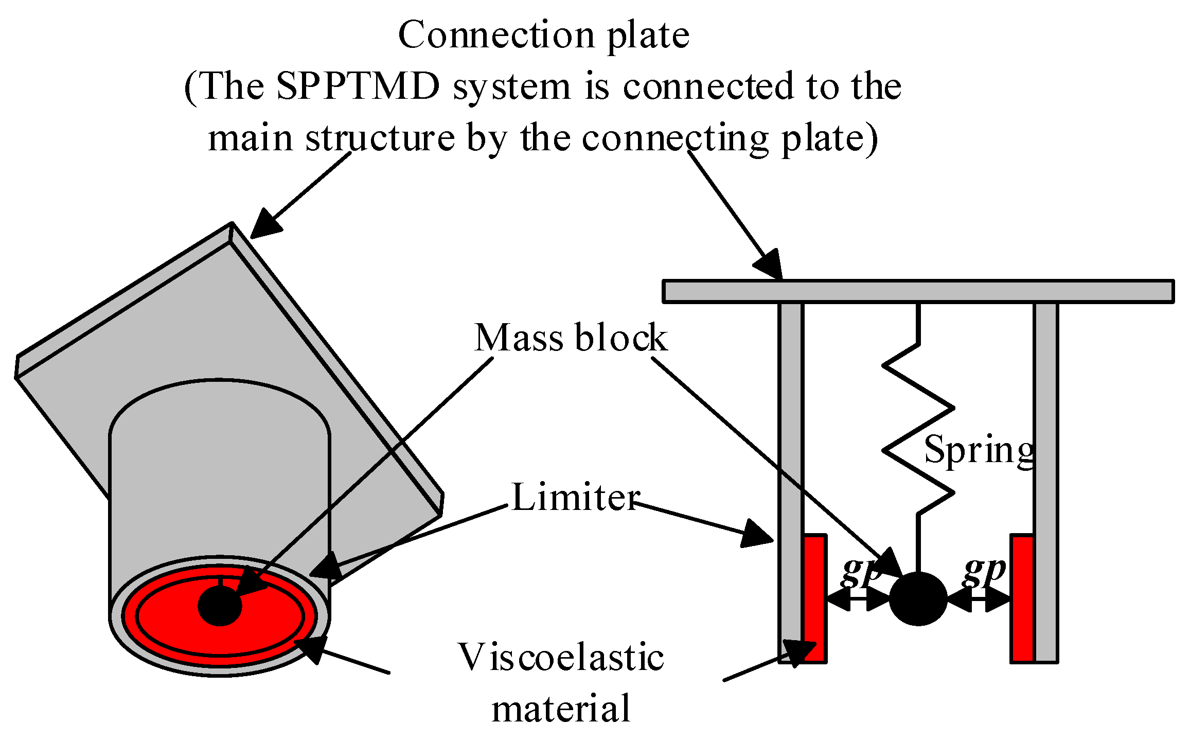 Applsci 15 04297 g002 Applsci 15 04297 g002