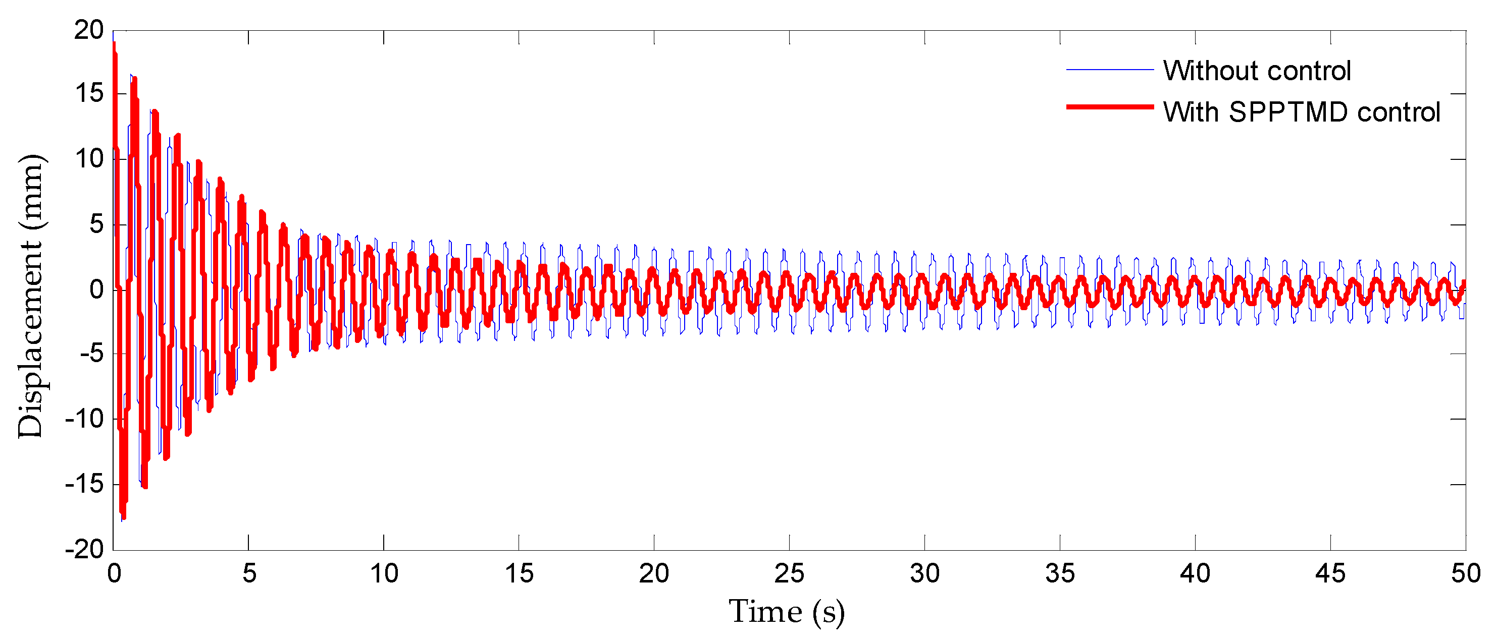 Applsci 15 04297 g006 Applsci 15 04297 g006