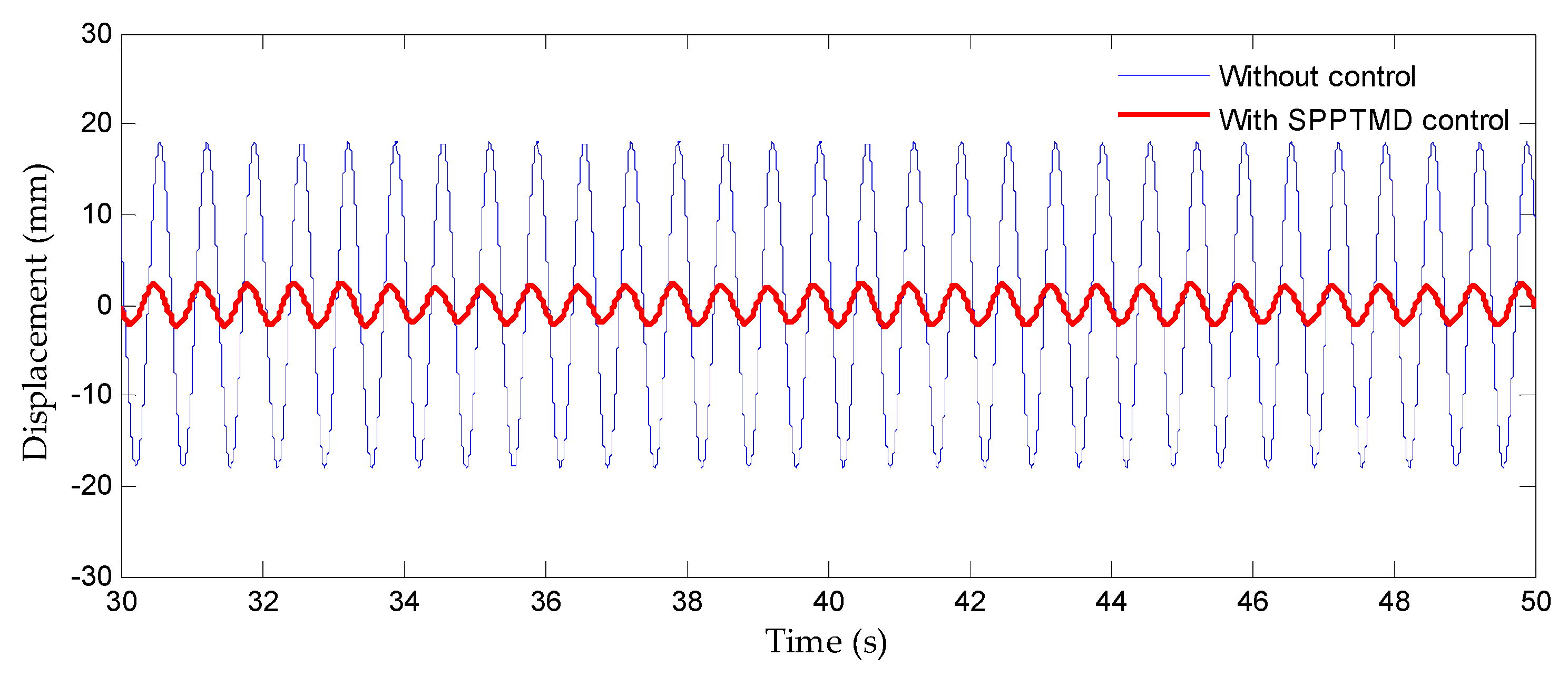 Applsci 15 04297 g007 Applsci 15 04297 g007