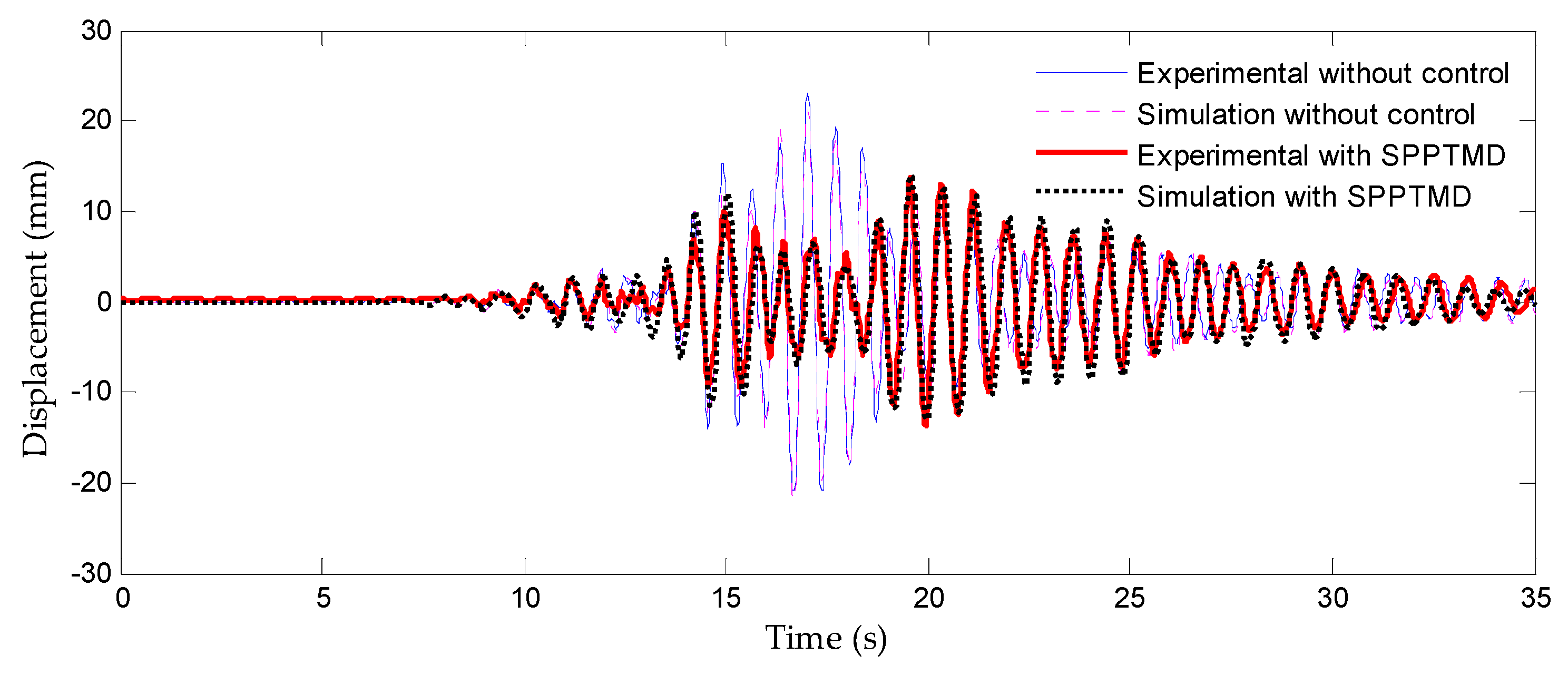 Applsci 15 04297 g009 Applsci 15 04297 g009