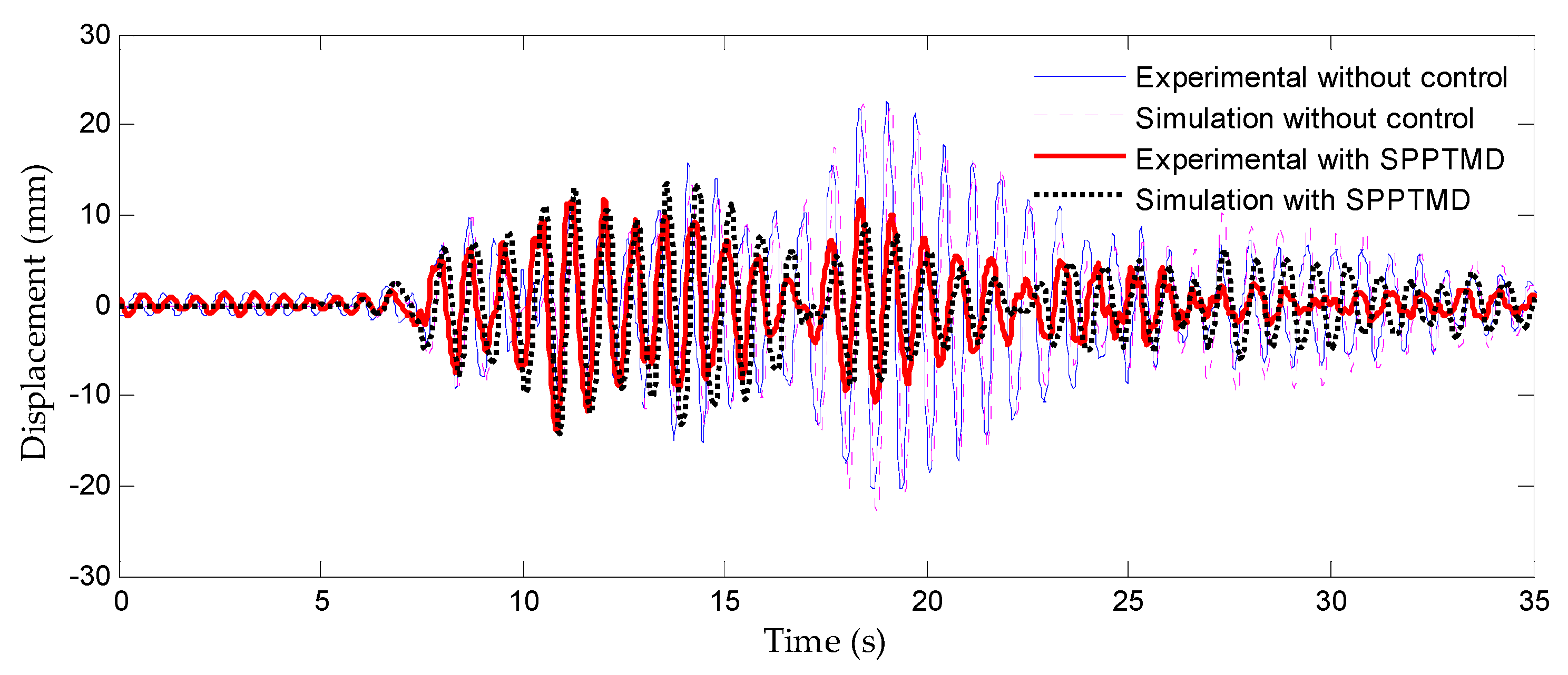 Applsci 15 04297 g010 Applsci 15 04297 g010