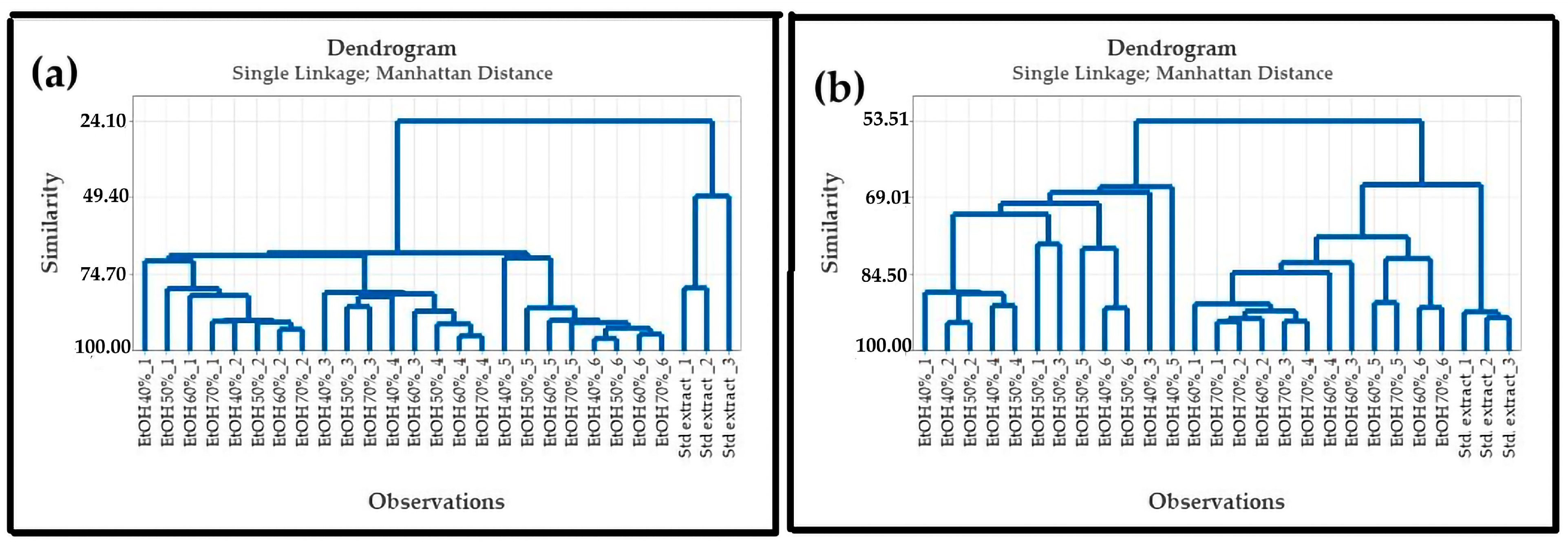 Applsci 15 04299 g004