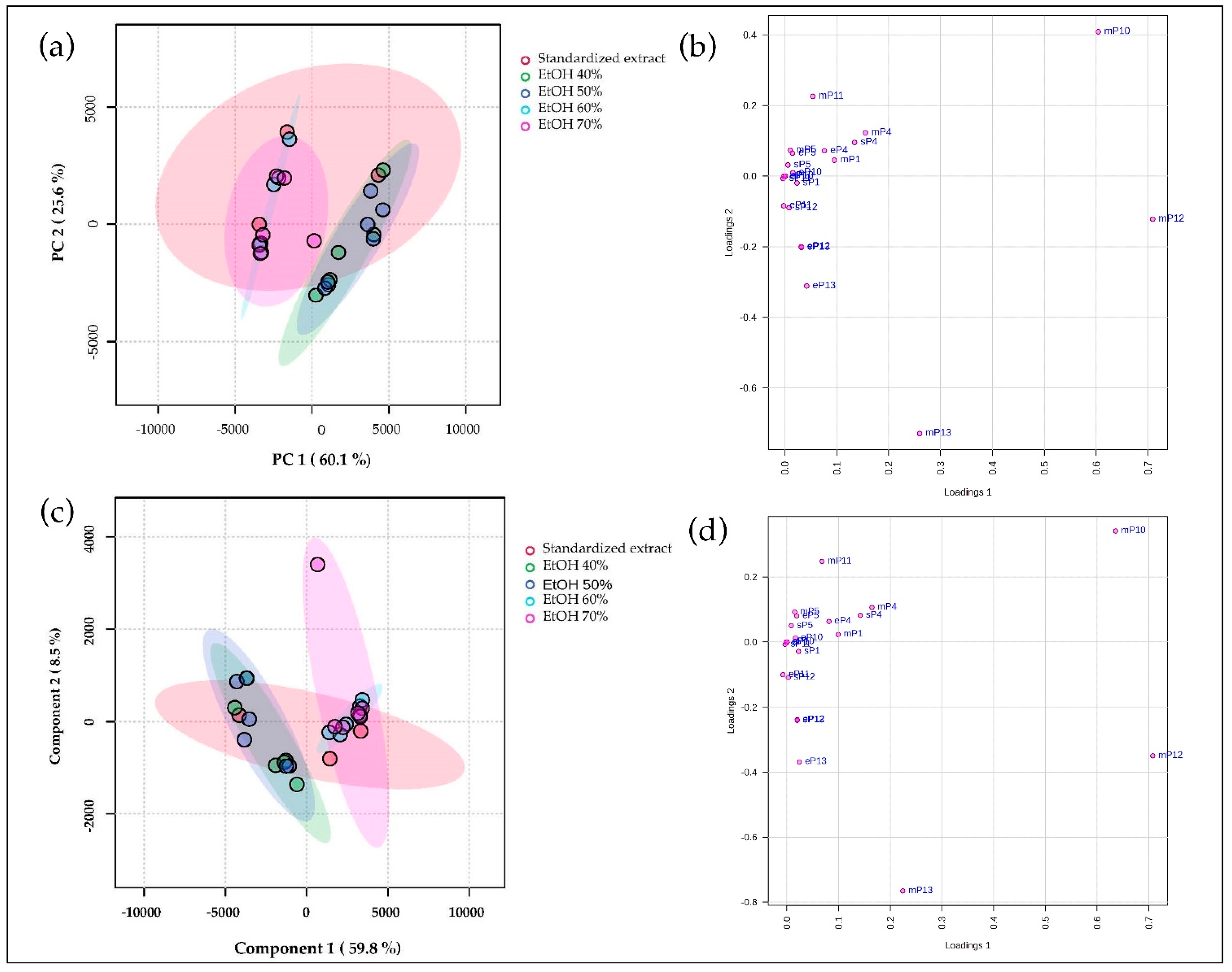 Applsci 15 04299 g005