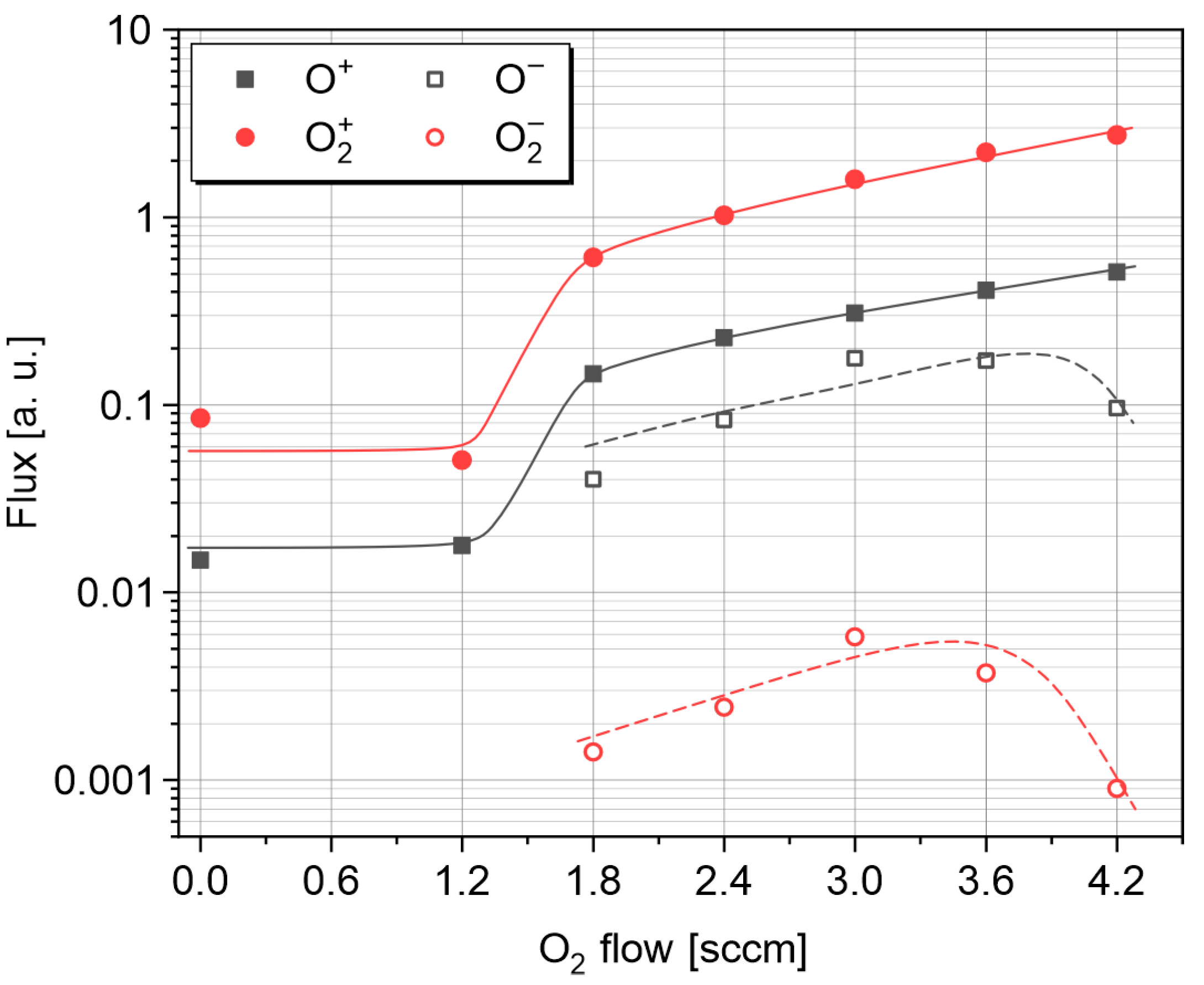 Applsci 15 04305 g006