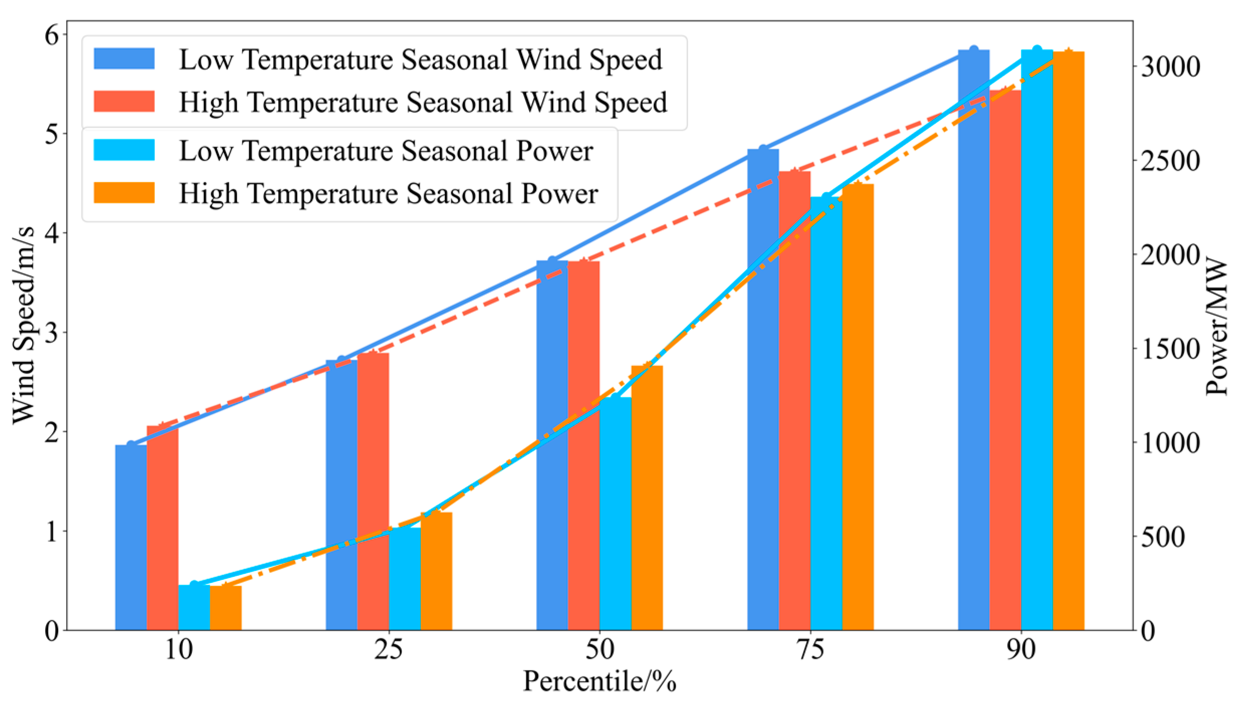 Applsci 15 04312 g003