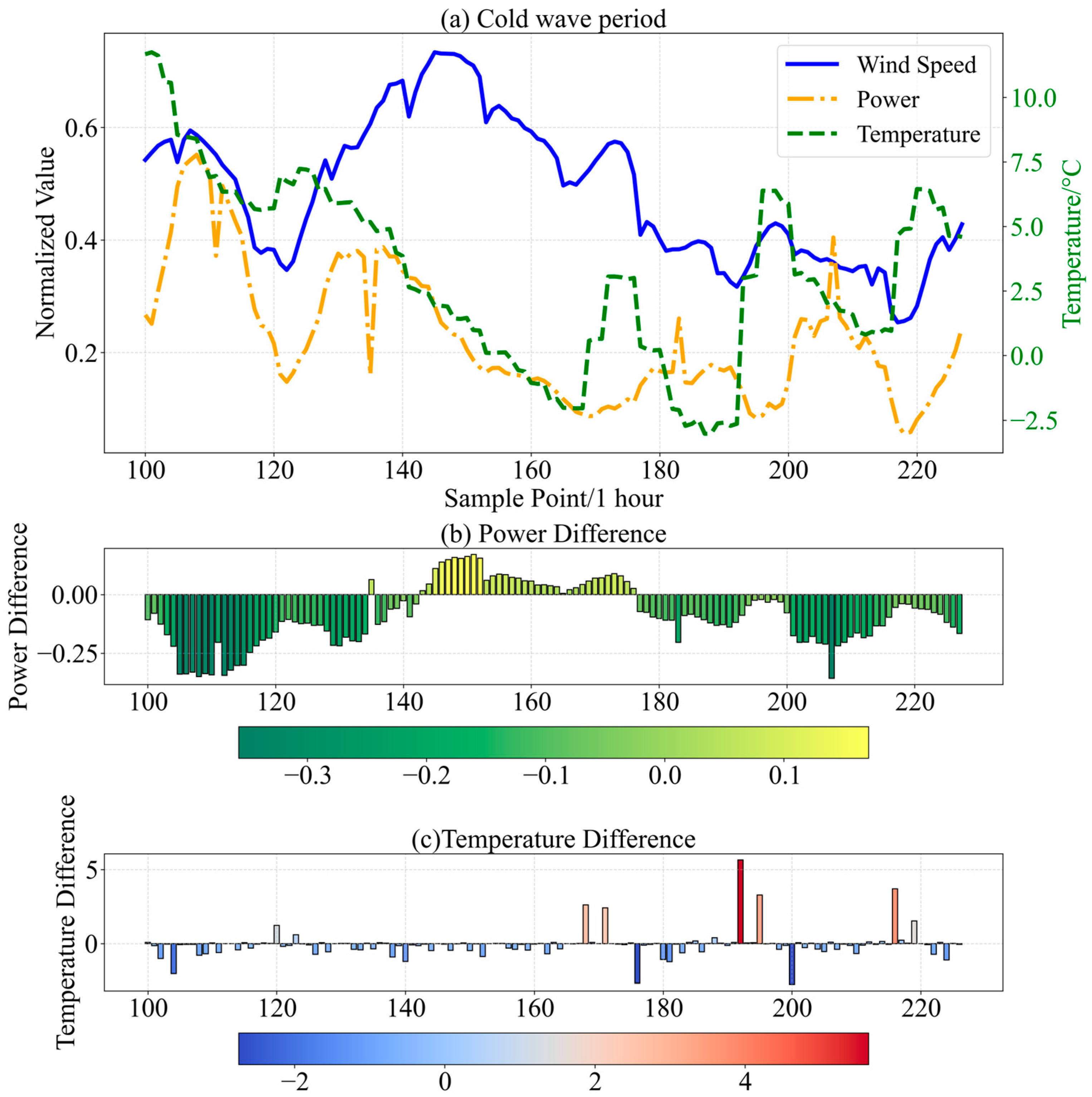 Applsci 15 04312 g004