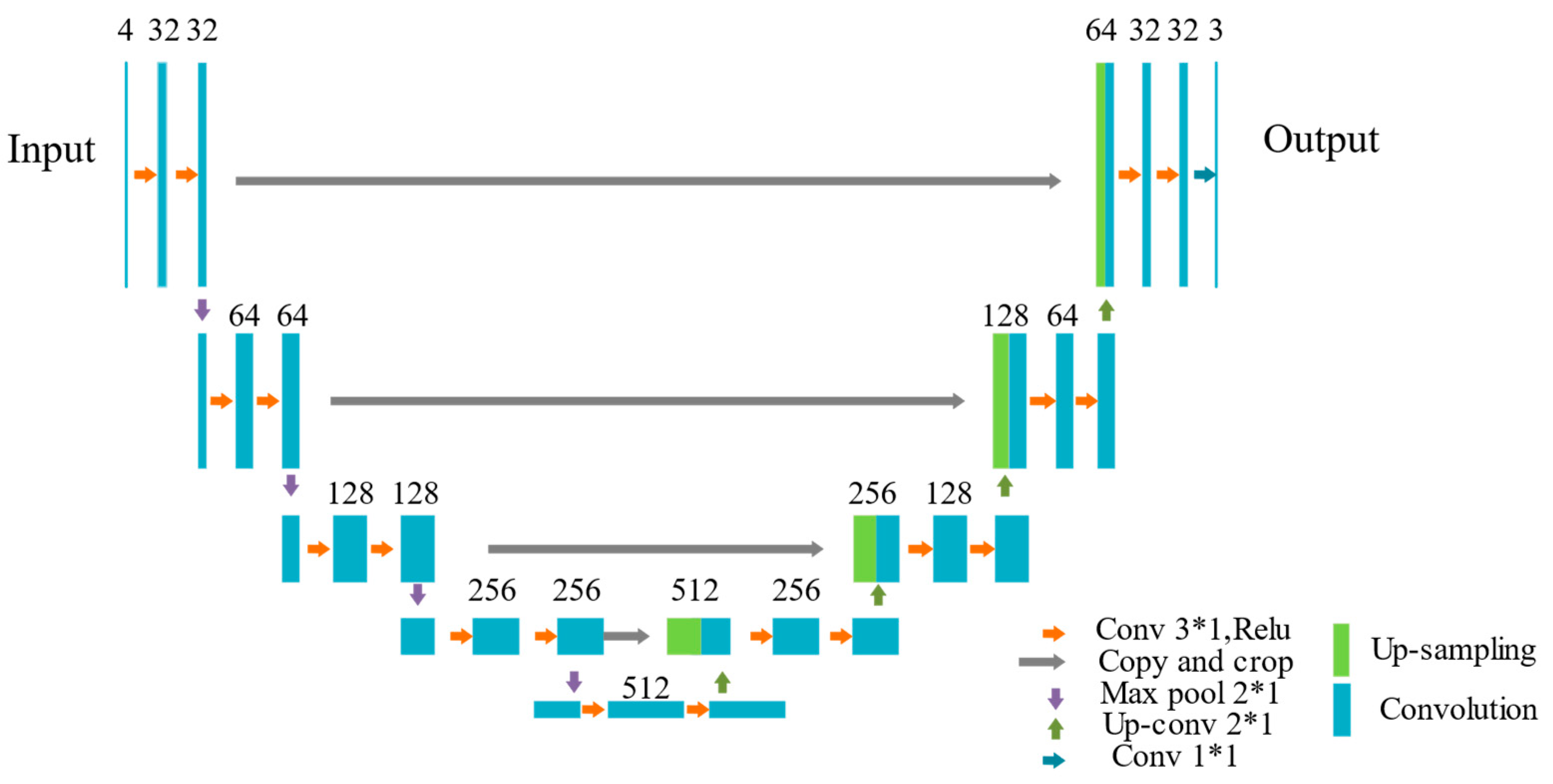 Applsci 15 04312 g005