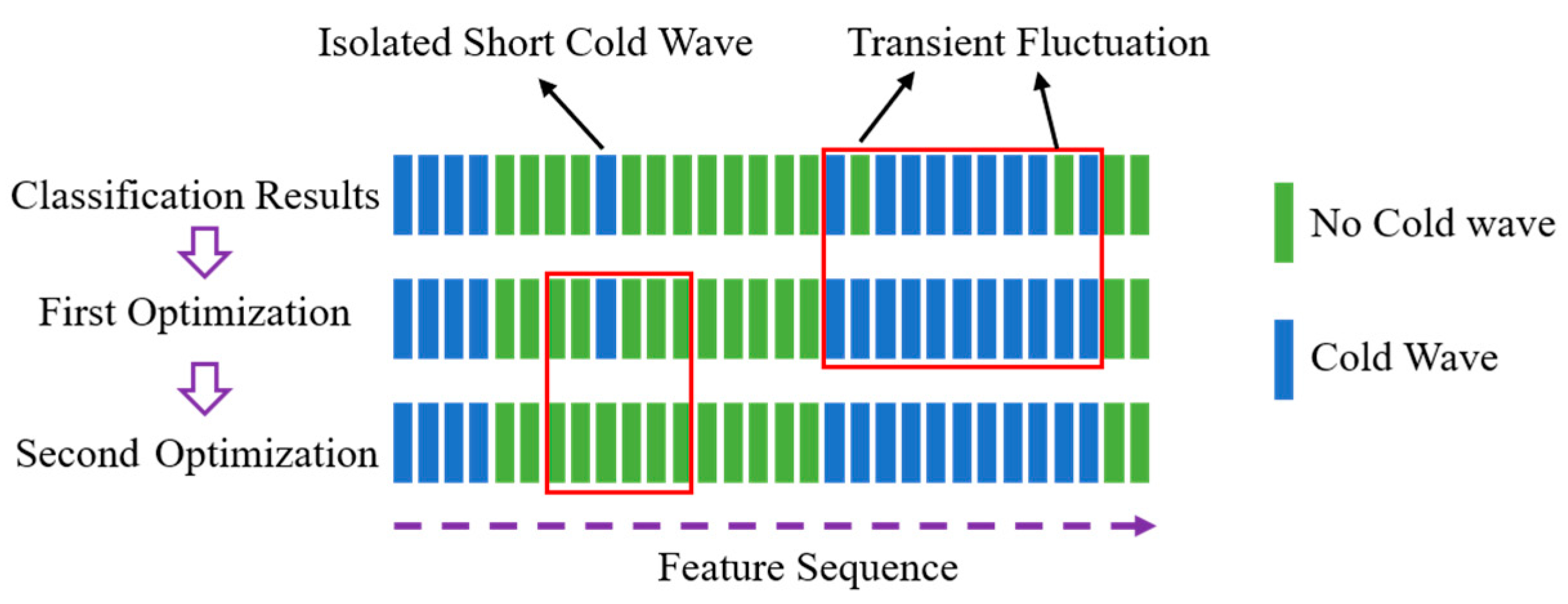 Applsci 15 04312 g007