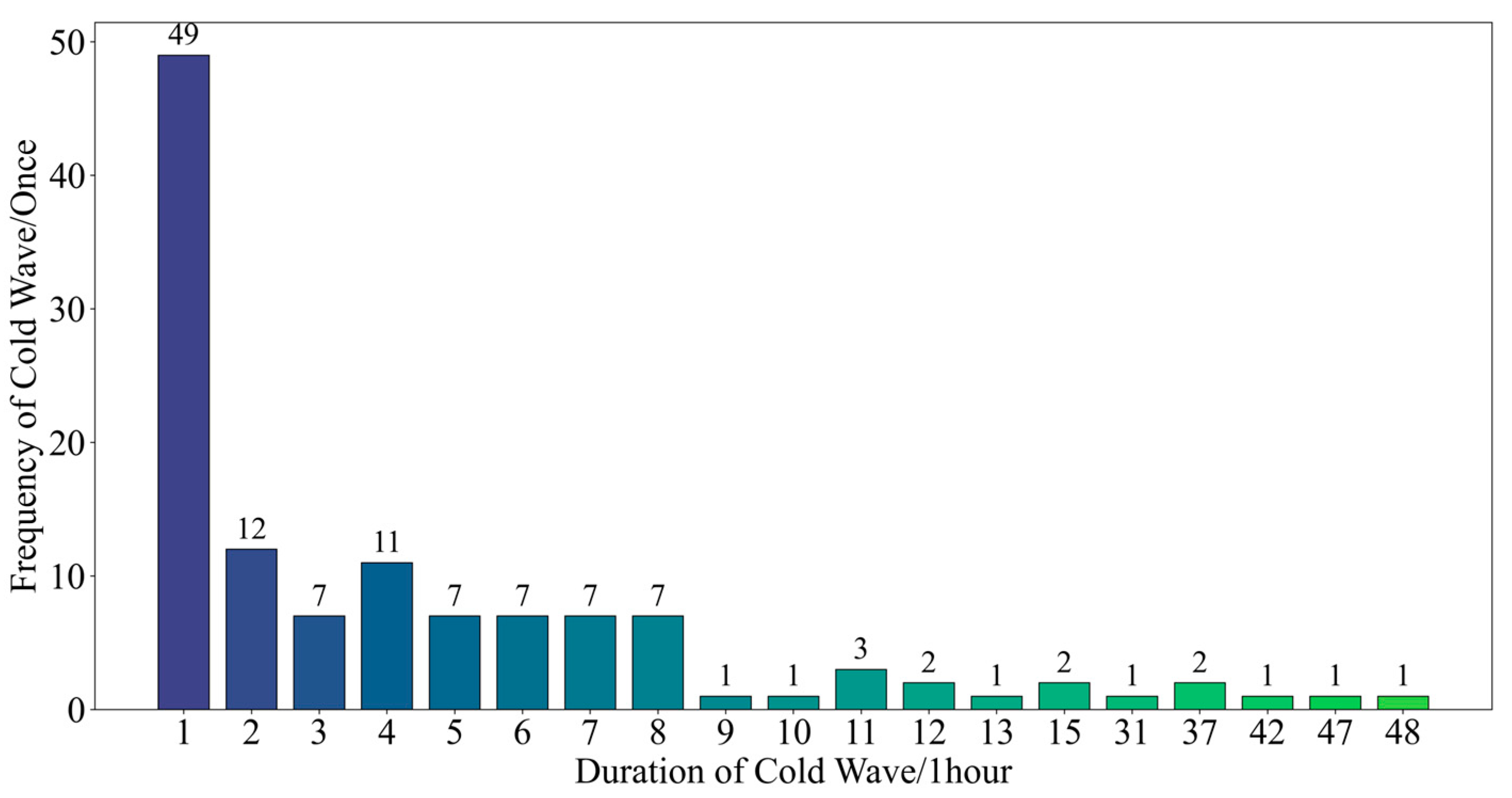 Applsci 15 04312 g009