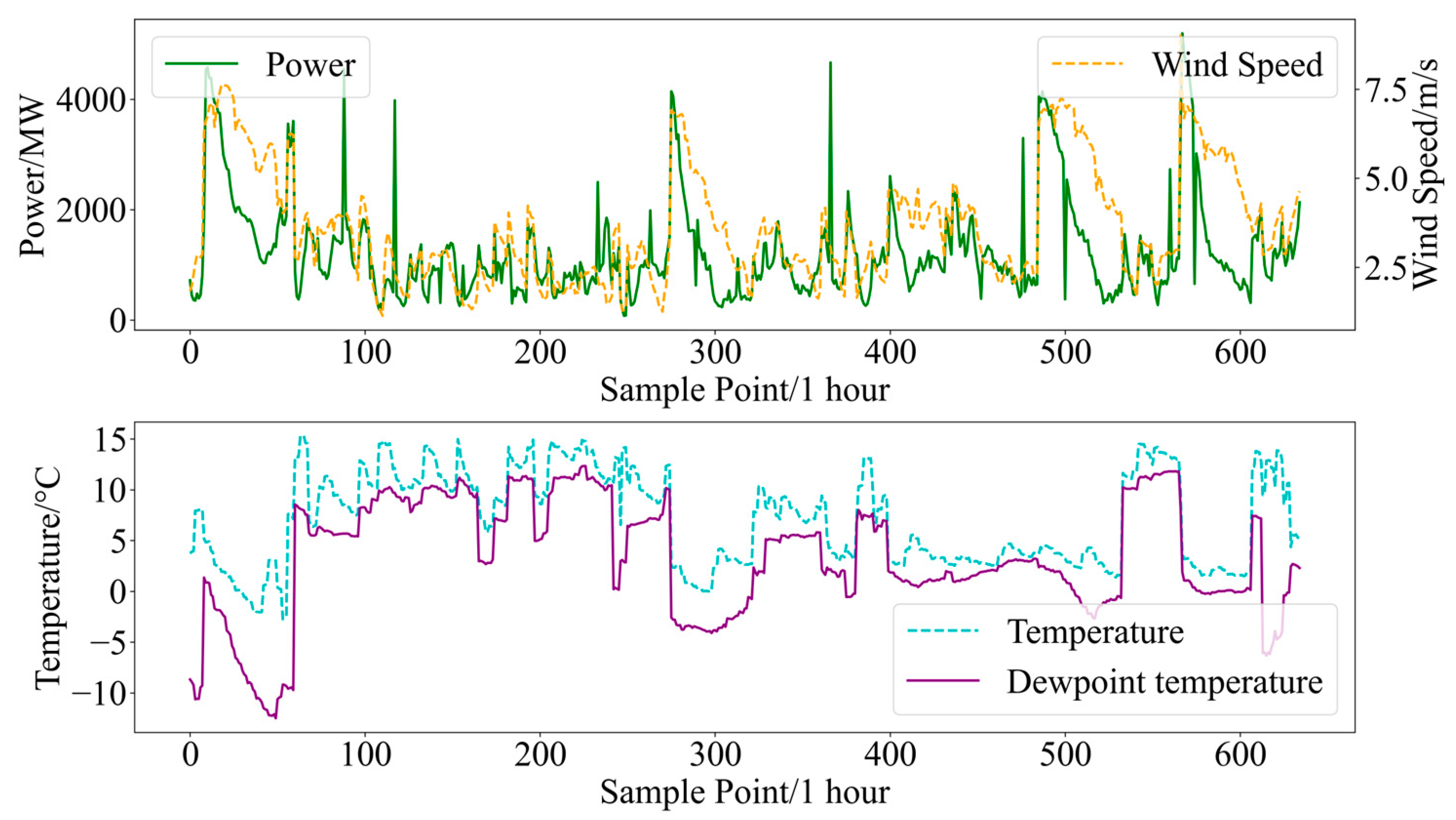 Applsci 15 04312 g010