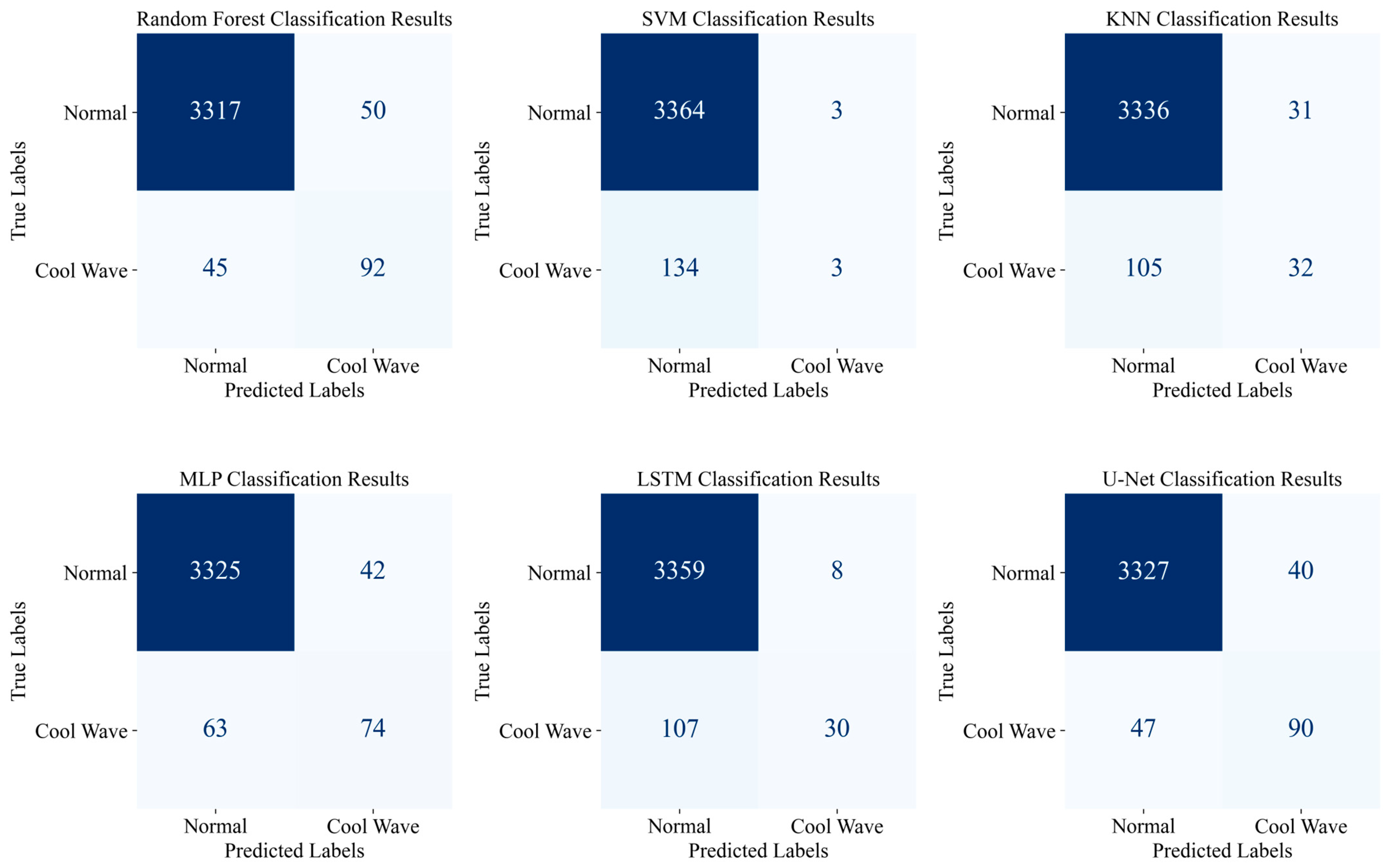 Applsci 15 04312 g012