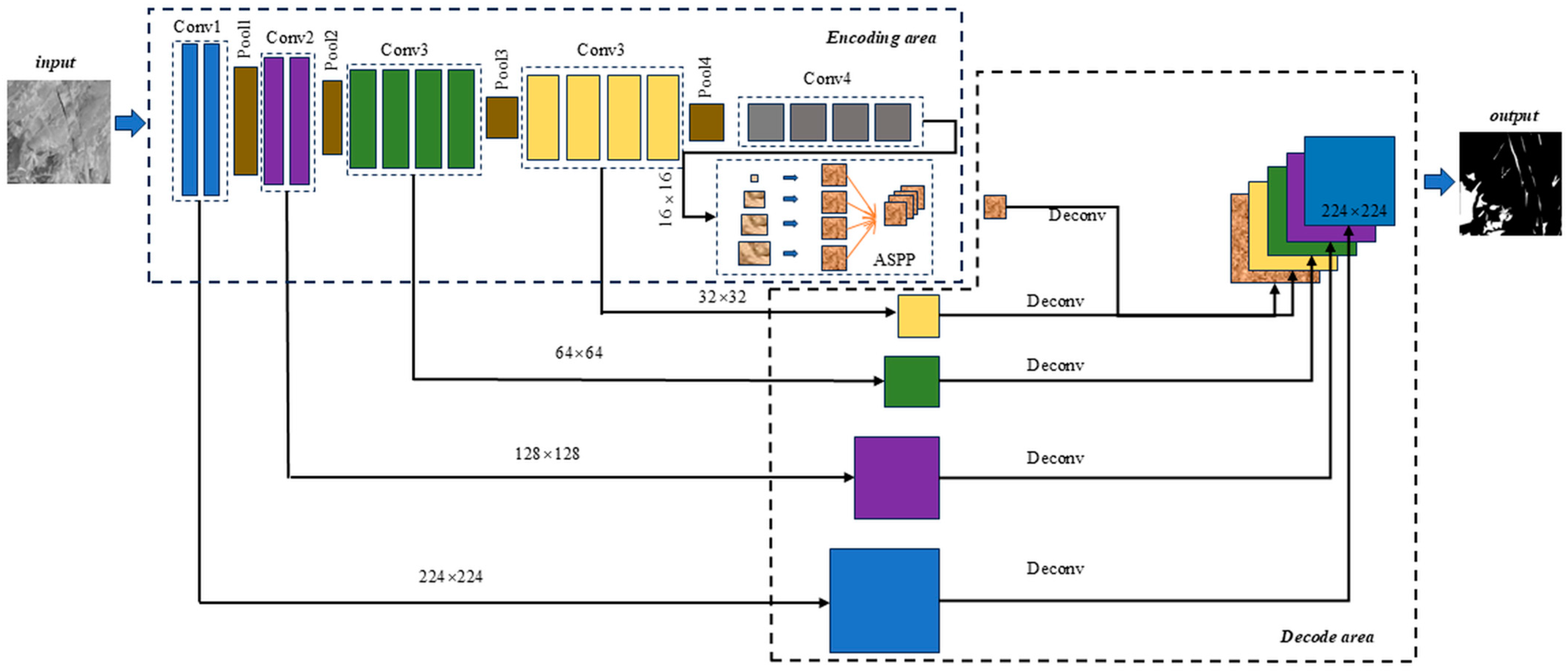 Applsci 15 04314 g001