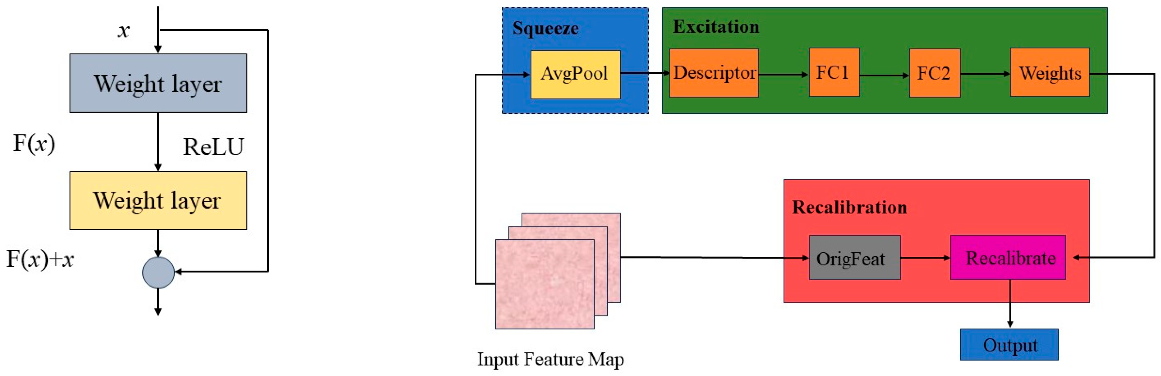 Applsci 15 04314 g003