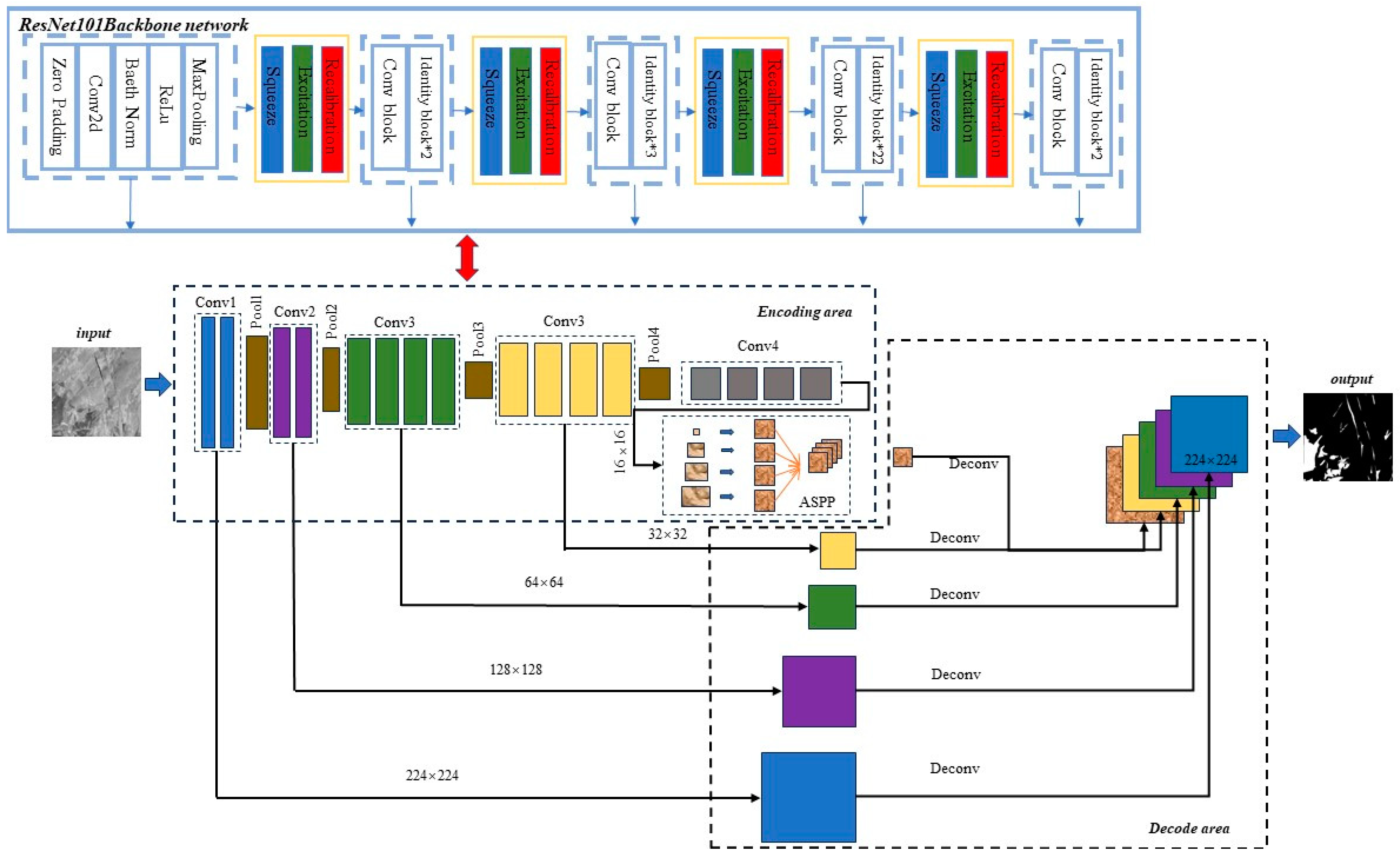 Applsci 15 04314 g004