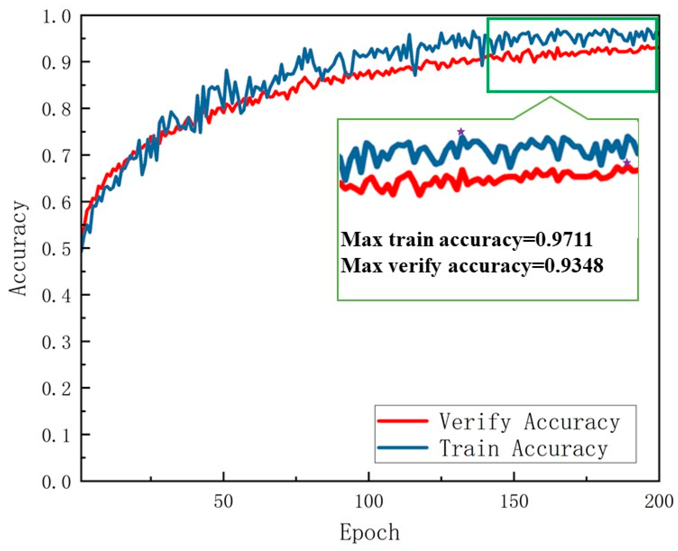 Applsci 15 04314 g009