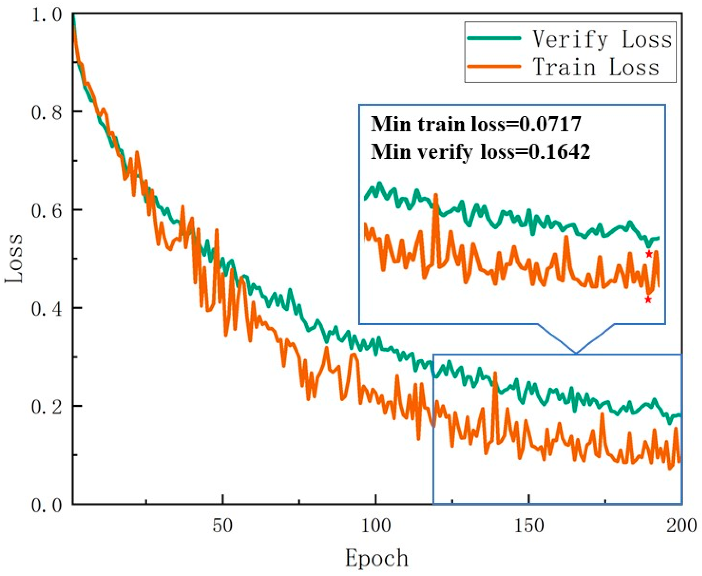 Applsci 15 04314 g010