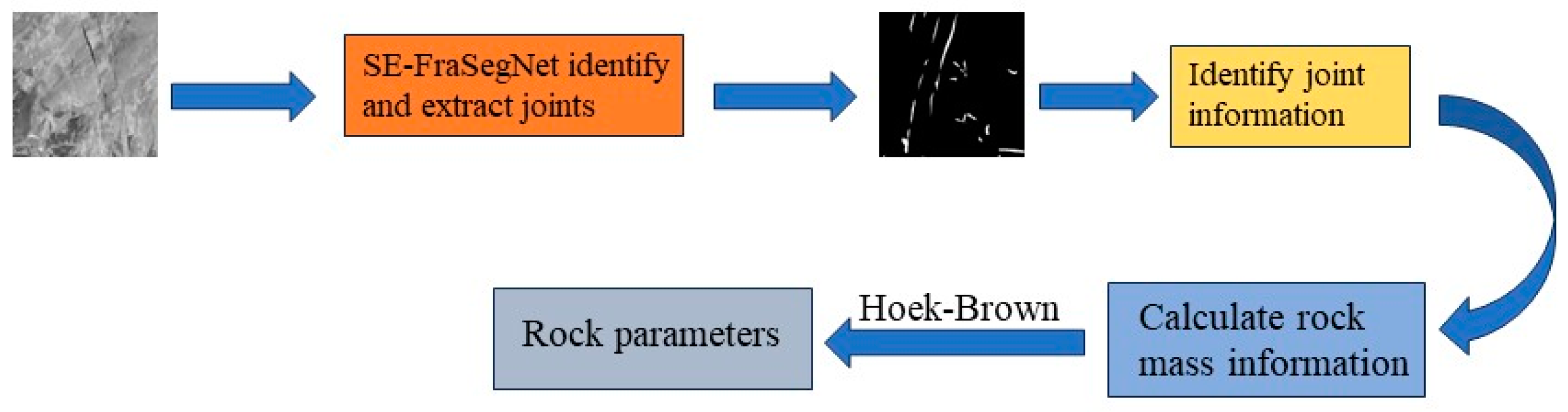 Applsci 15 04314 g014
