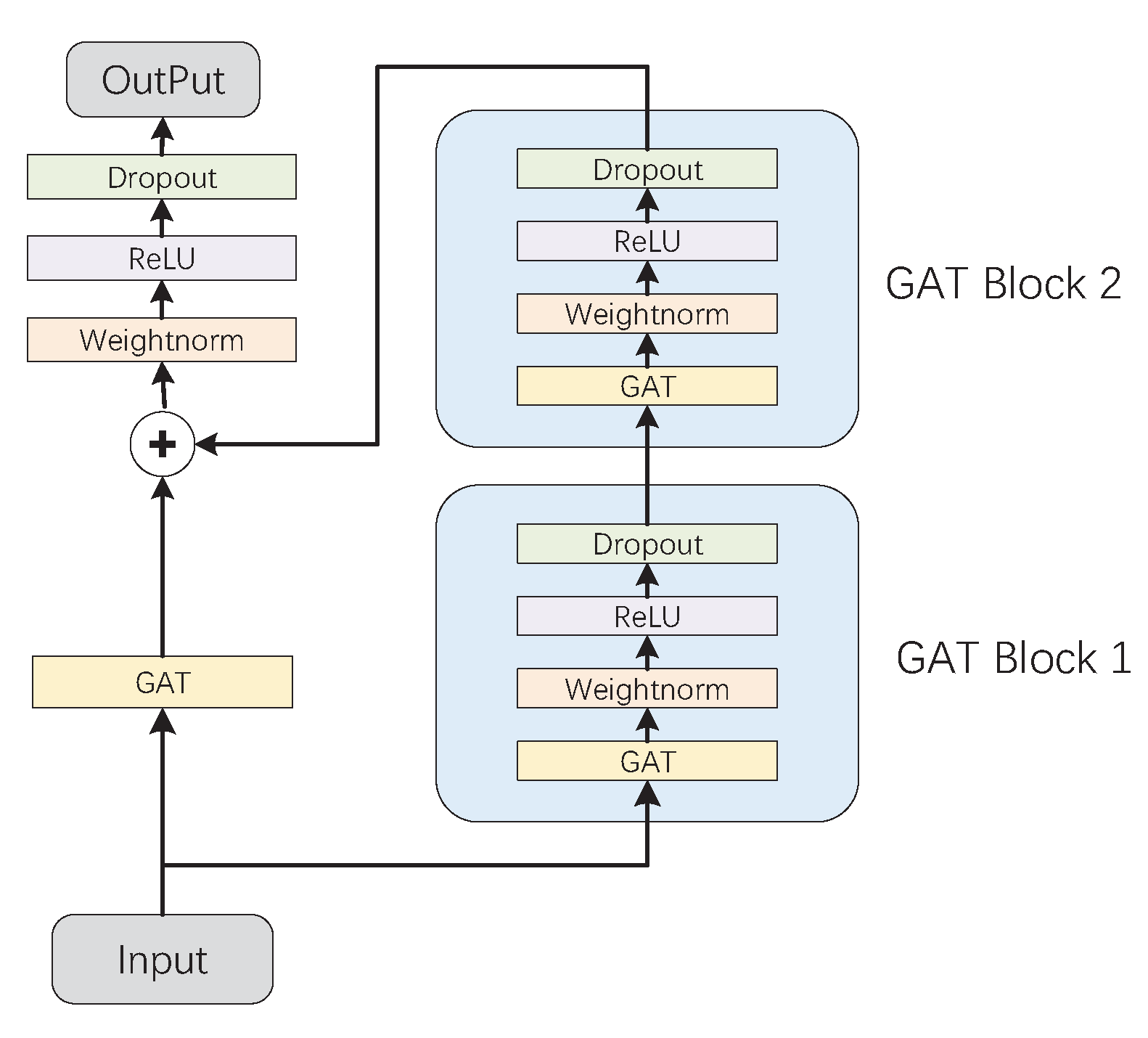 Applsci 15 04315 g003
