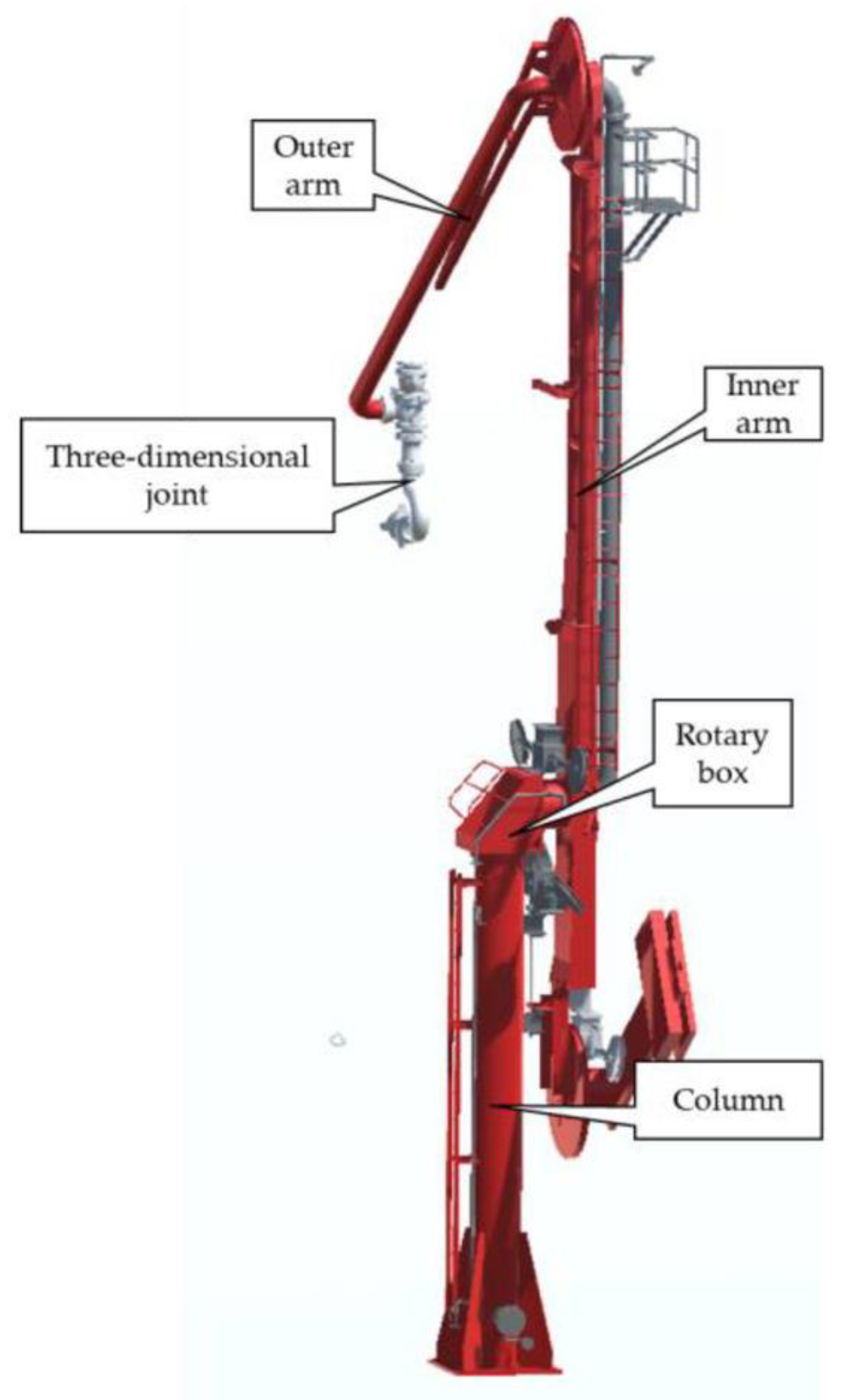 Applsci 15 04316 g002