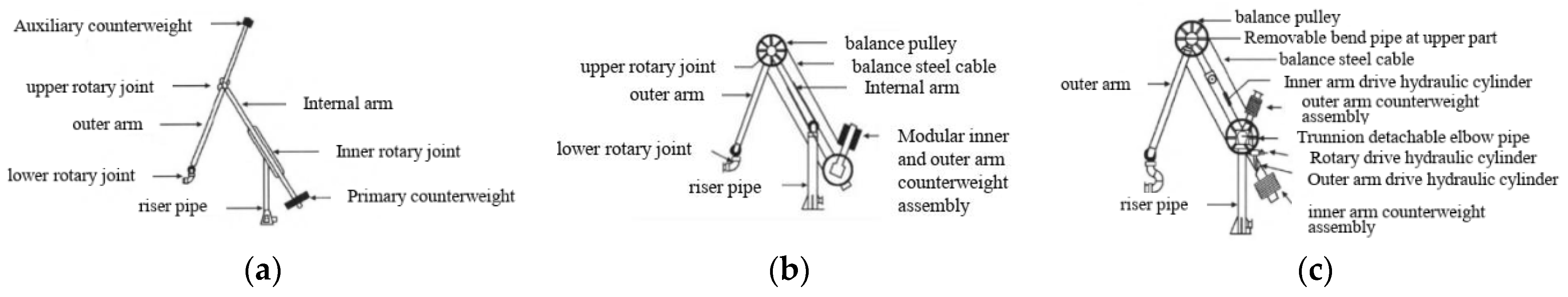 Applsci 15 04316 g003