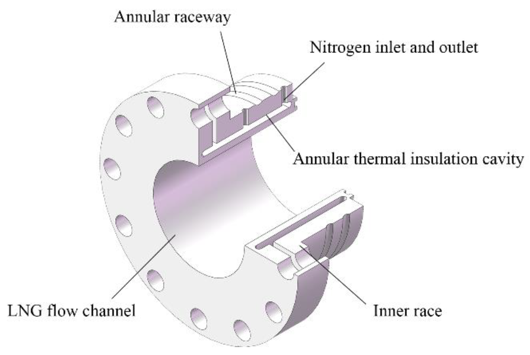 Applsci 15 04316 g005