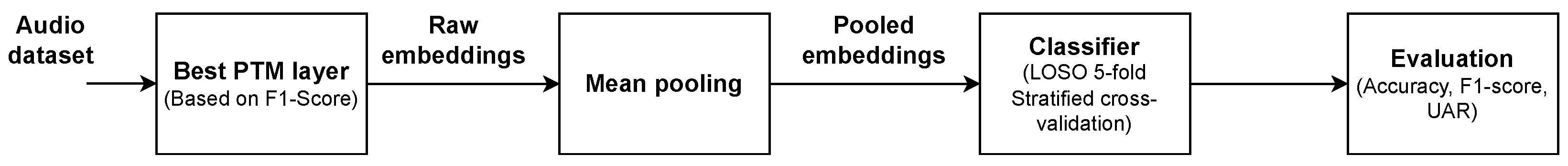 Applsci 15 04340 g002