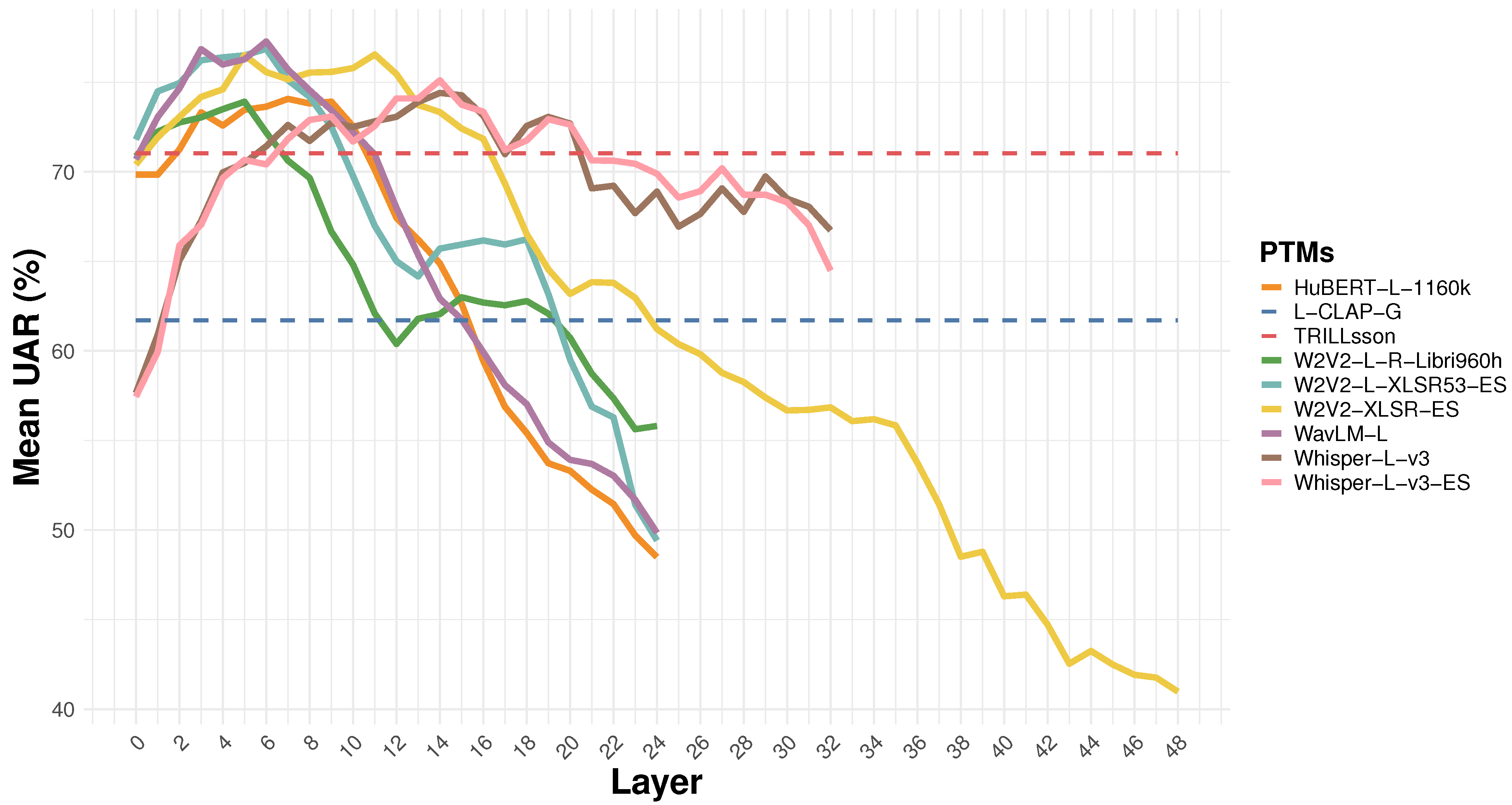 Applsci 15 04340 g004