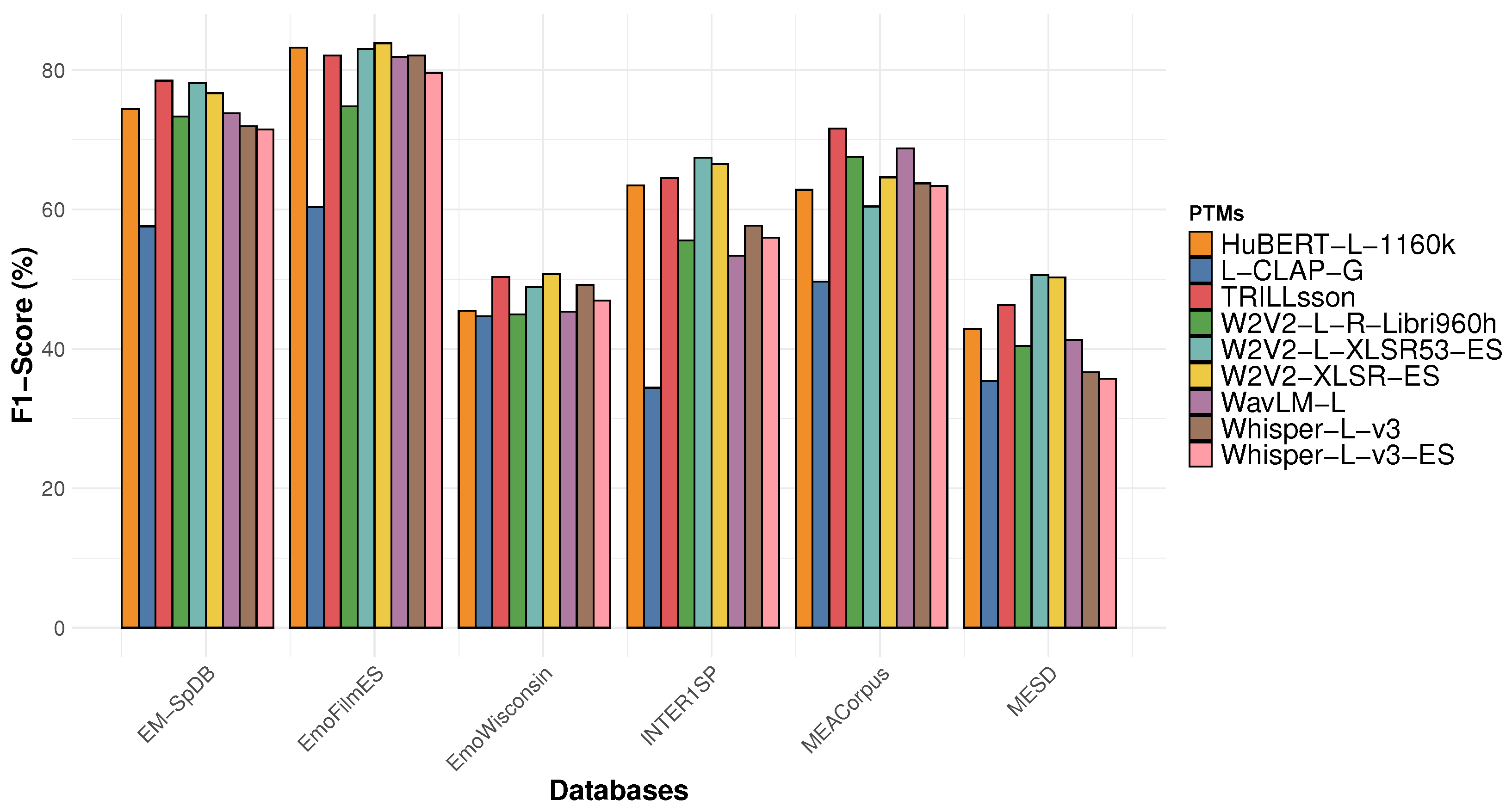 Applsci 15 04340 g007