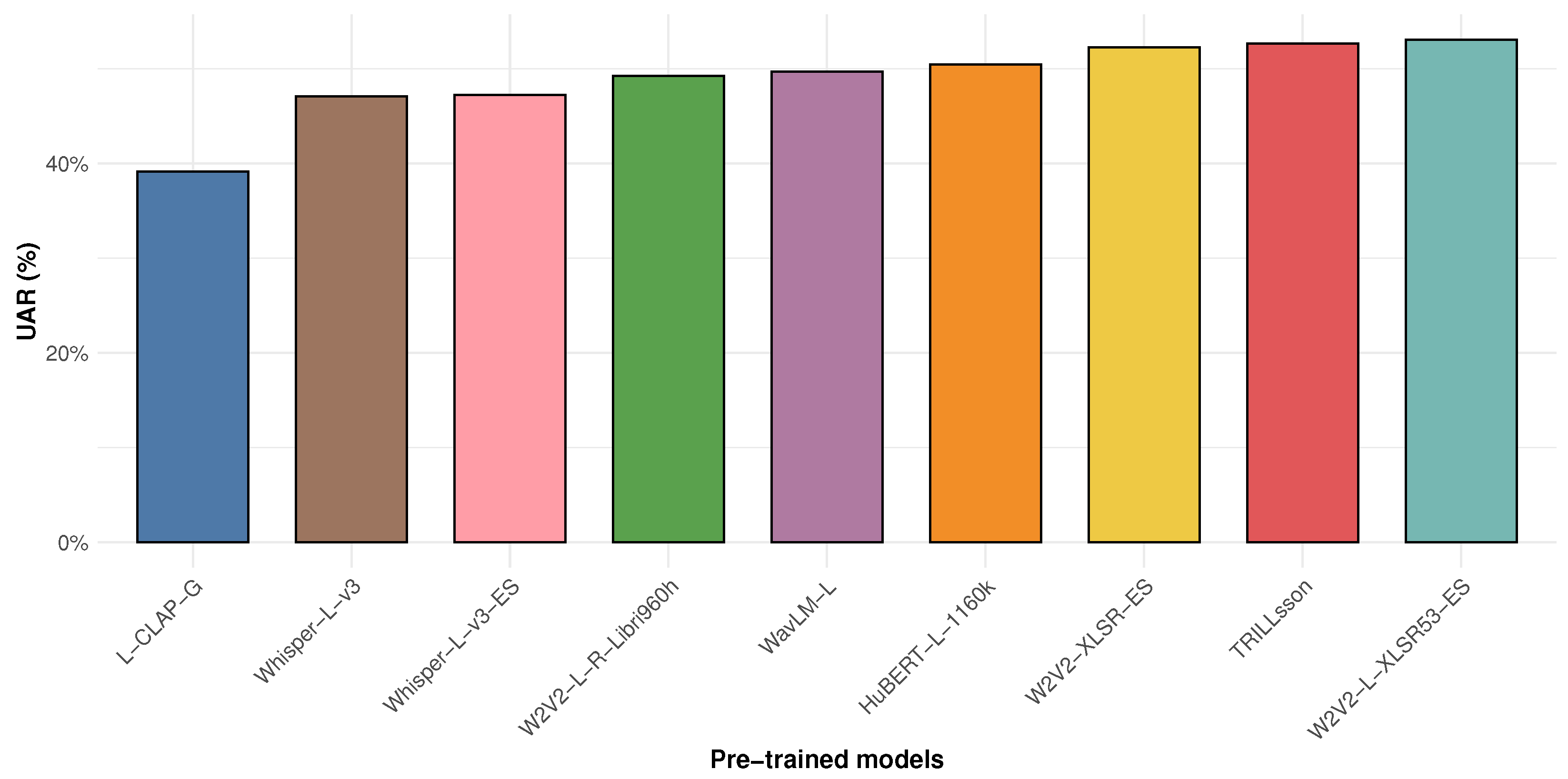 Applsci 15 04340 g010