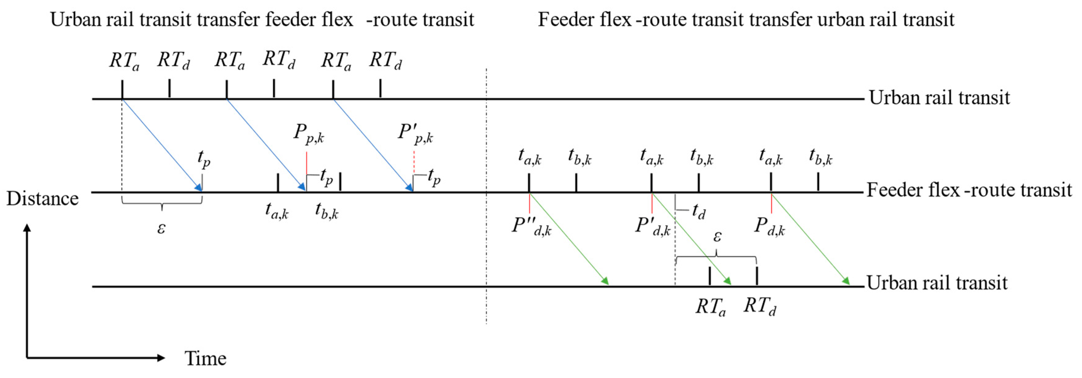 Applsci 15 04342 g002