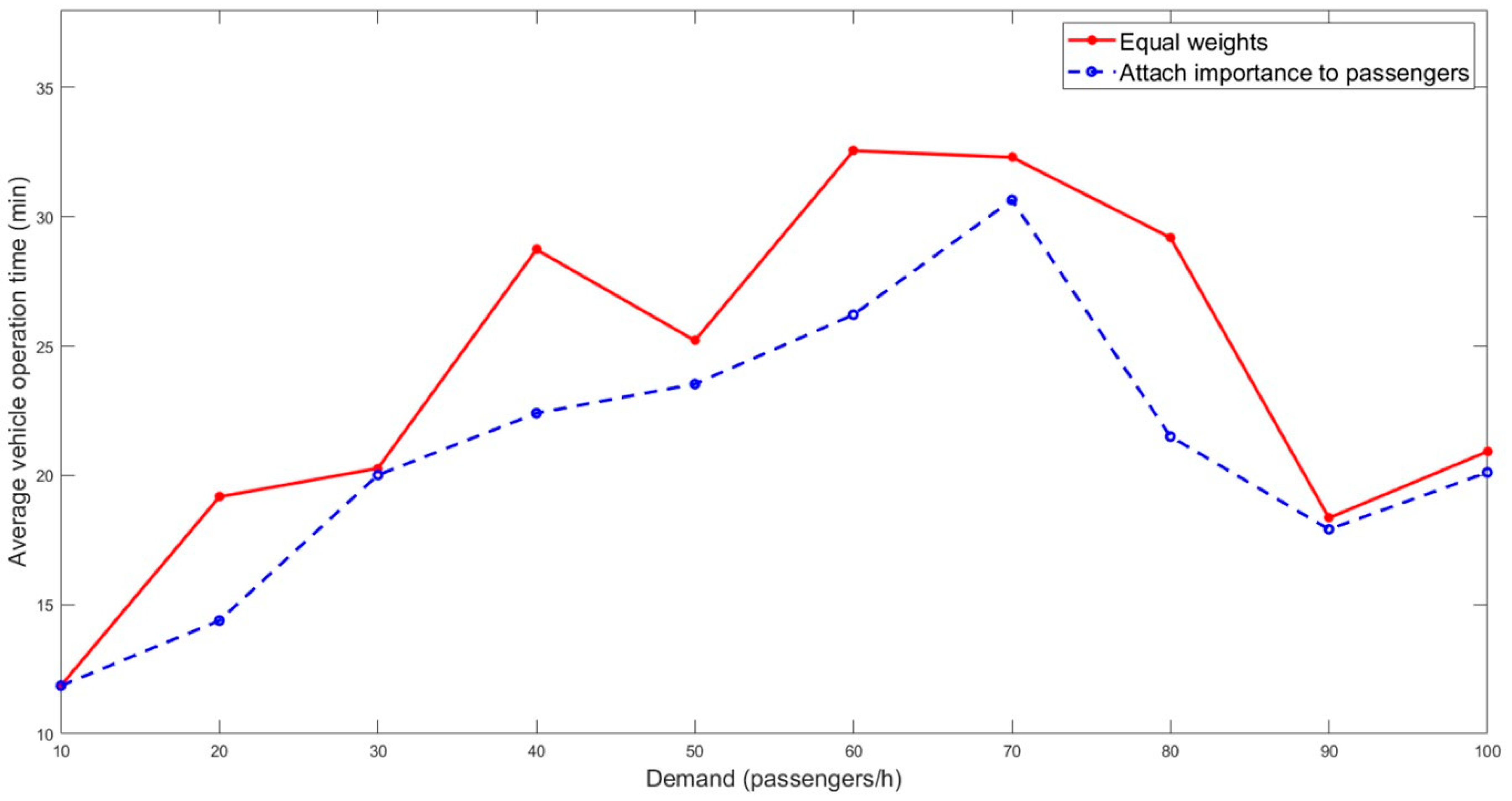 Applsci 15 04342 g005