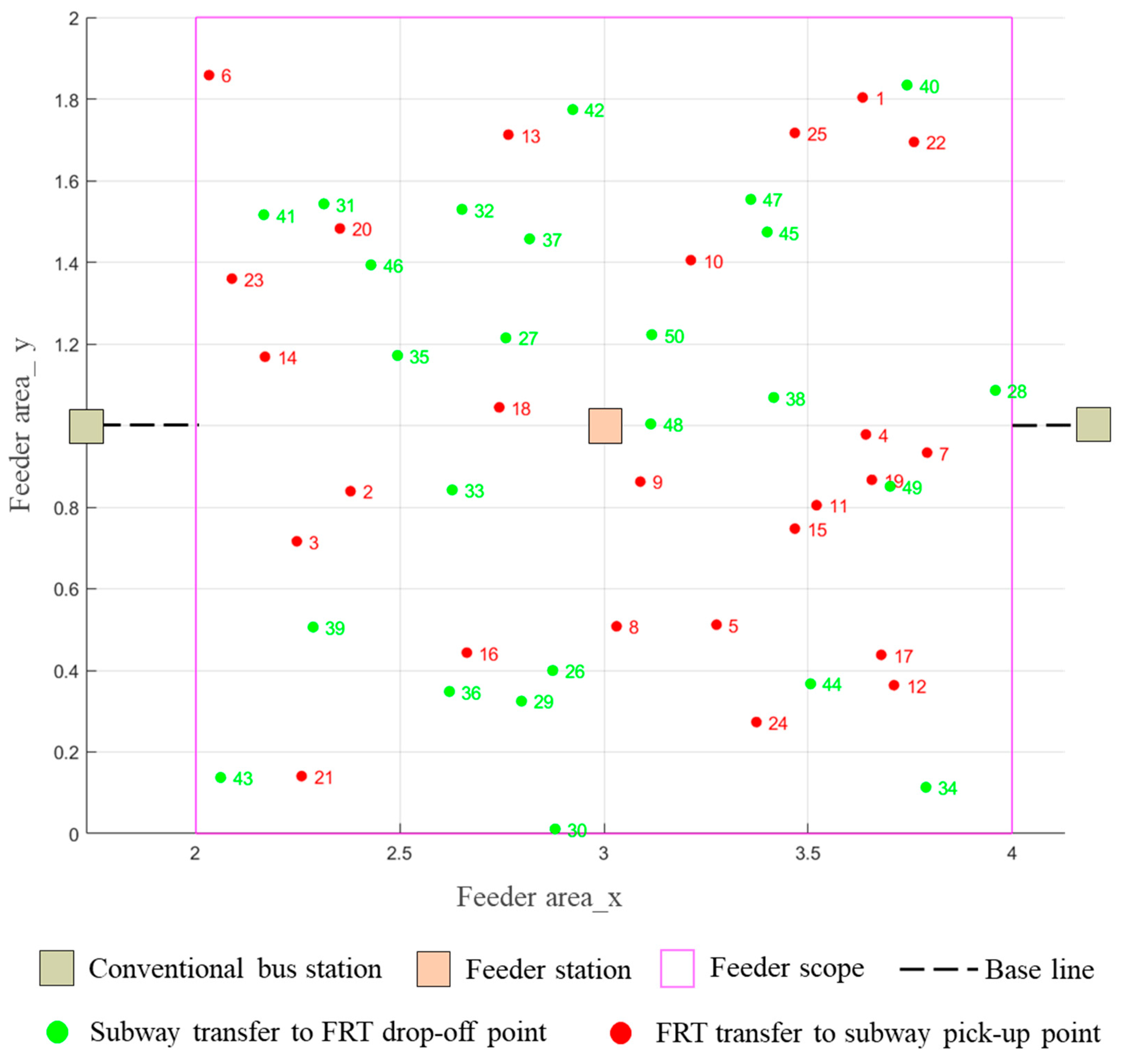 Applsci 15 04342 g007