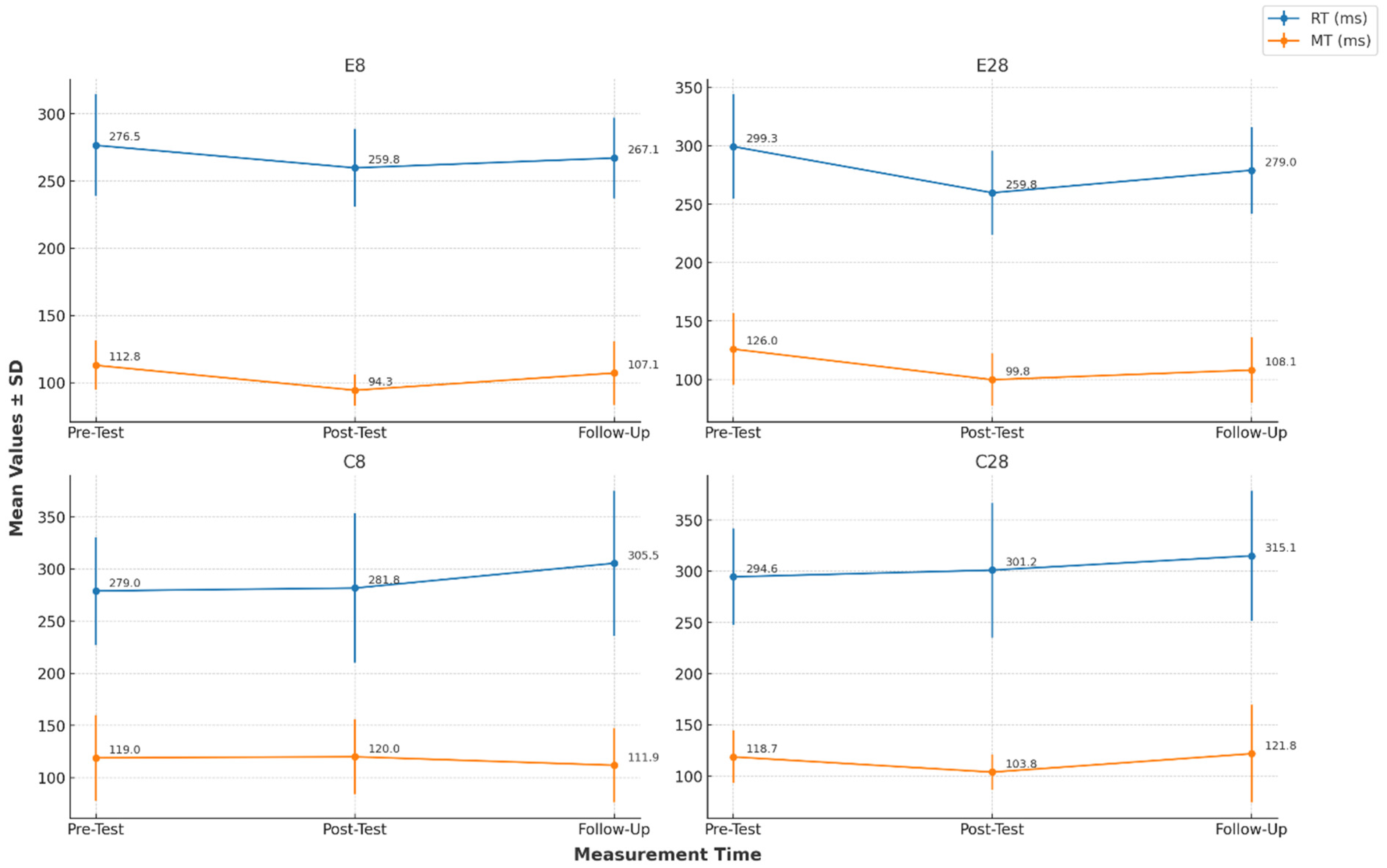 Applsci 15 04346 g003