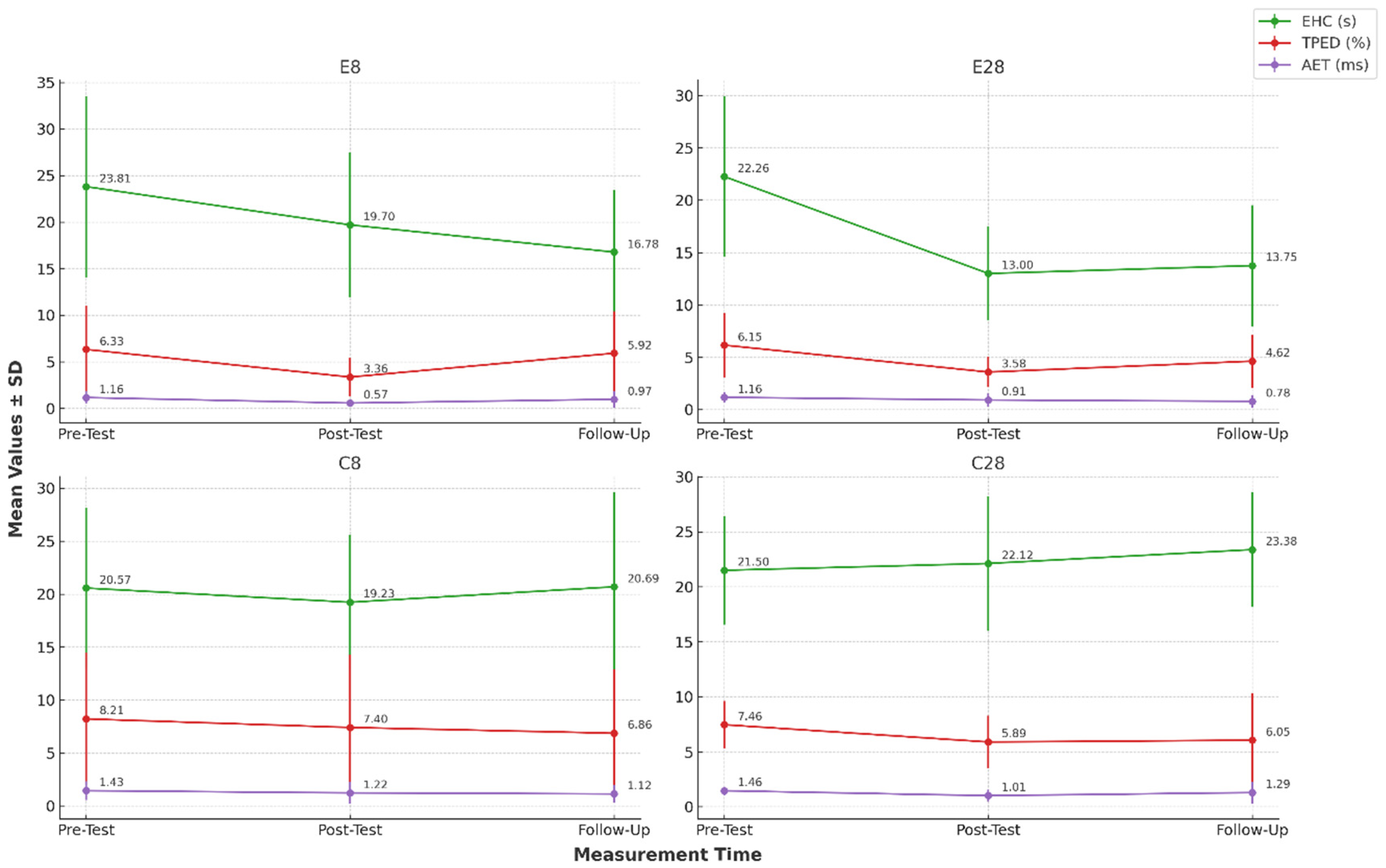 Applsci 15 04346 g004