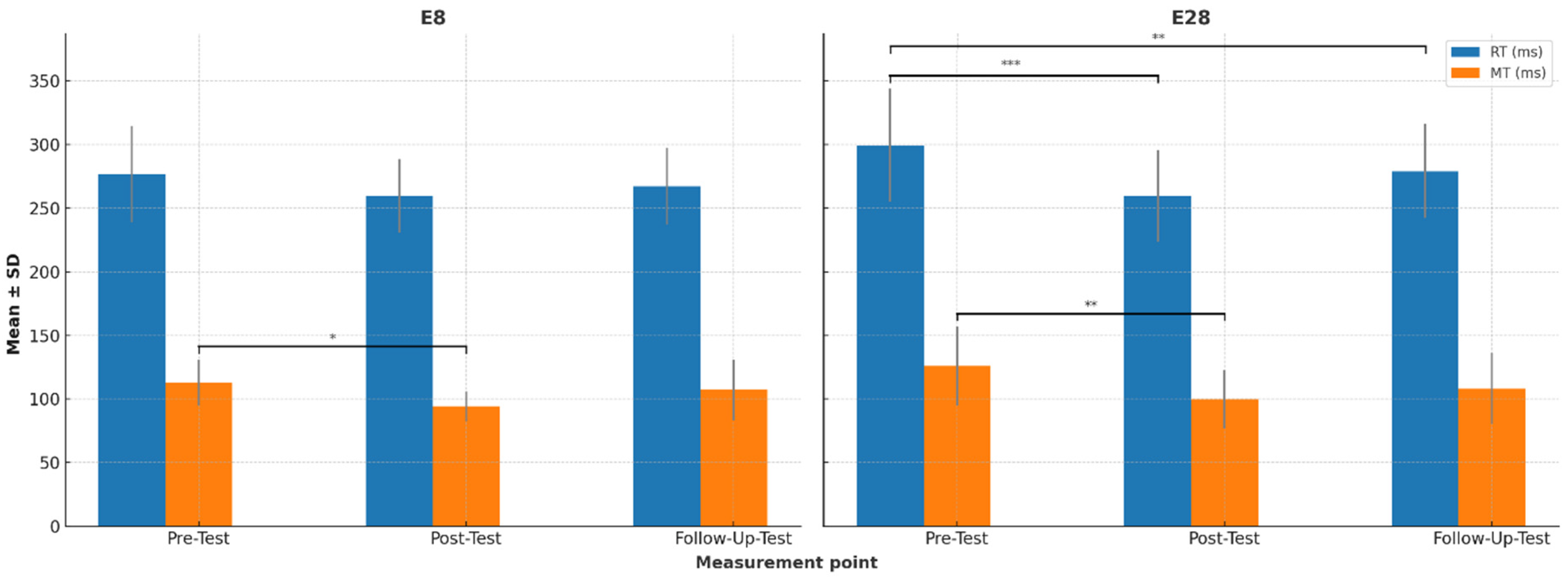 Applsci 15 04346 g005