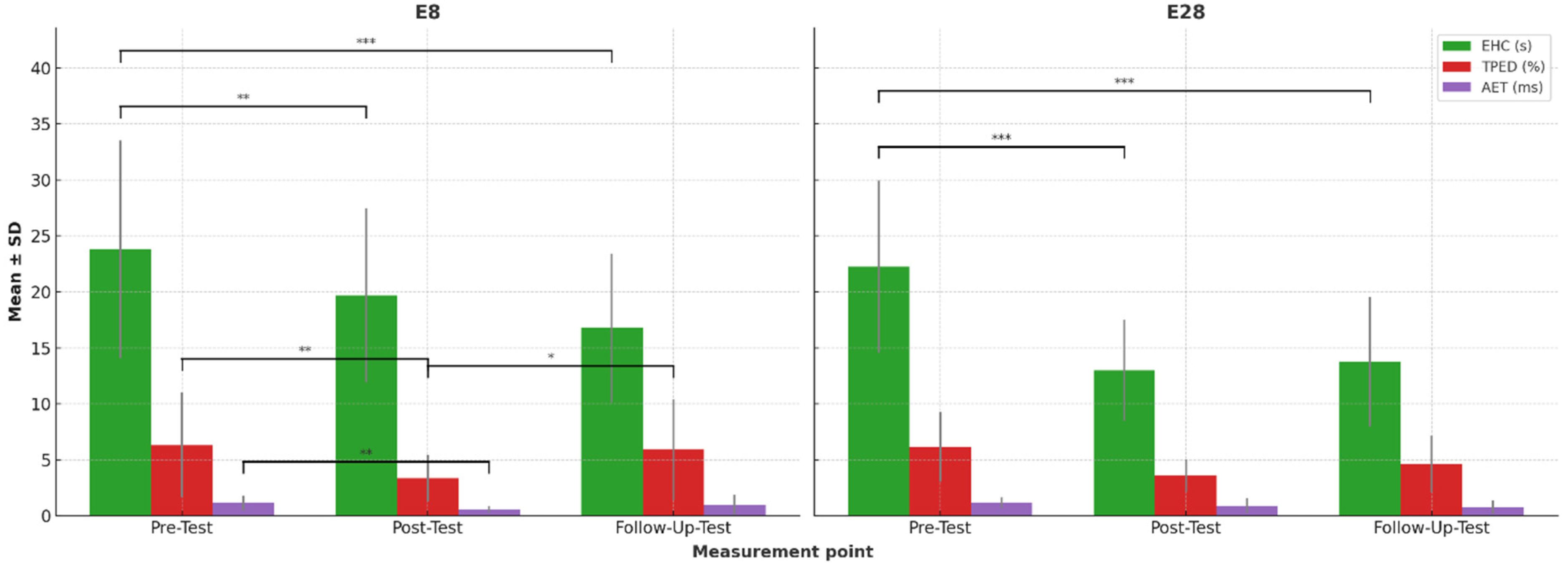 Applsci 15 04346 g006