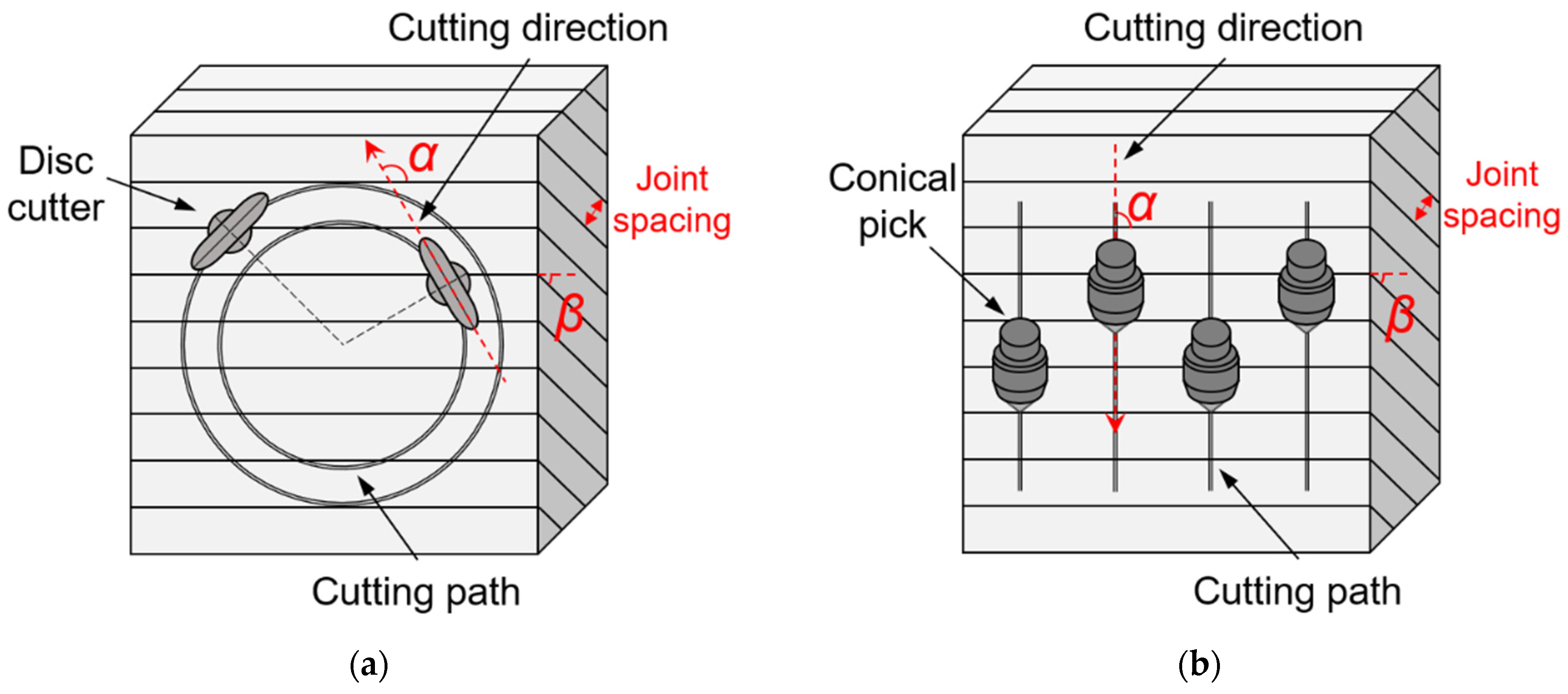 Applsci 15 04347 g005